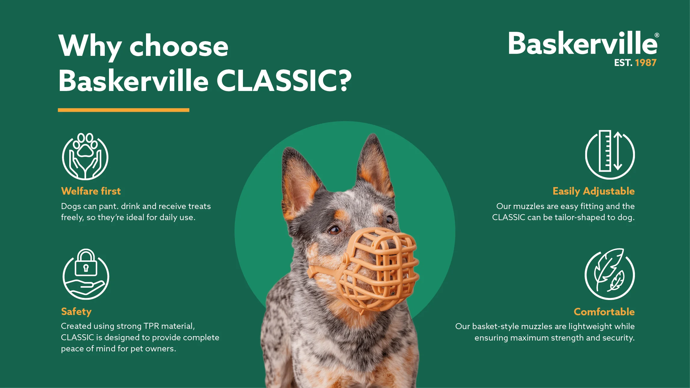 Baskerville Classic Basket Dog Muzzle (10 sizes) - Image 11
