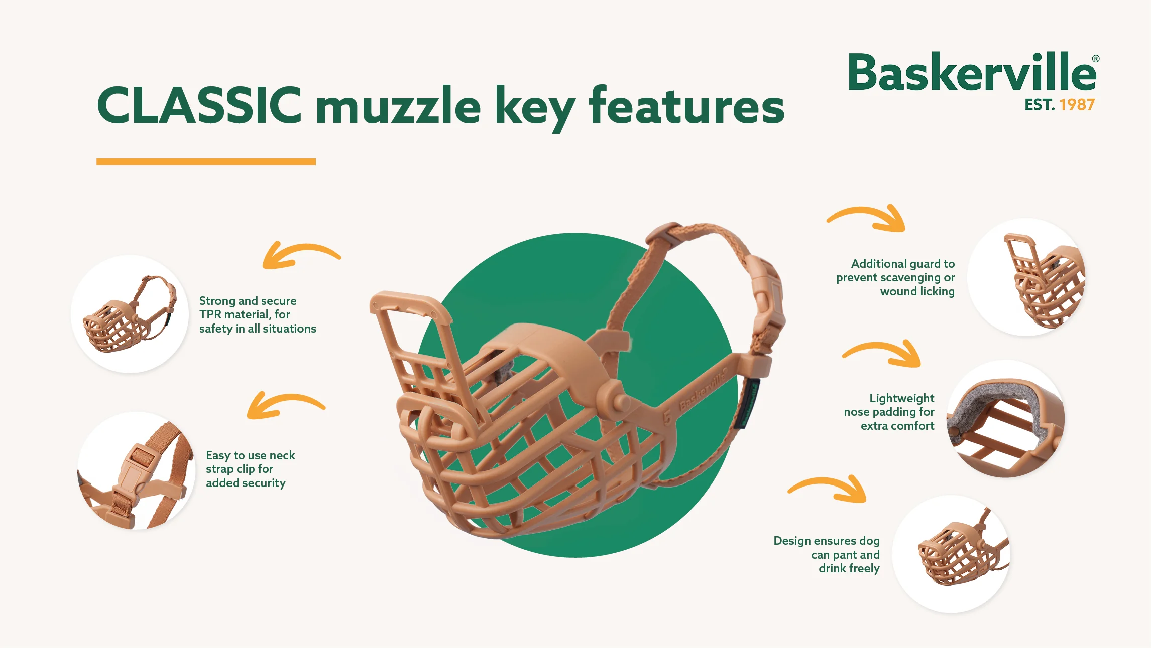 Baskerville Classic Basket Dog Muzzle (10 sizes) - Image 9