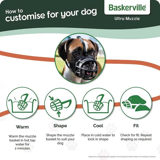 Baskerville Ultra Dog Muzzle (6 sizes) - Image 3