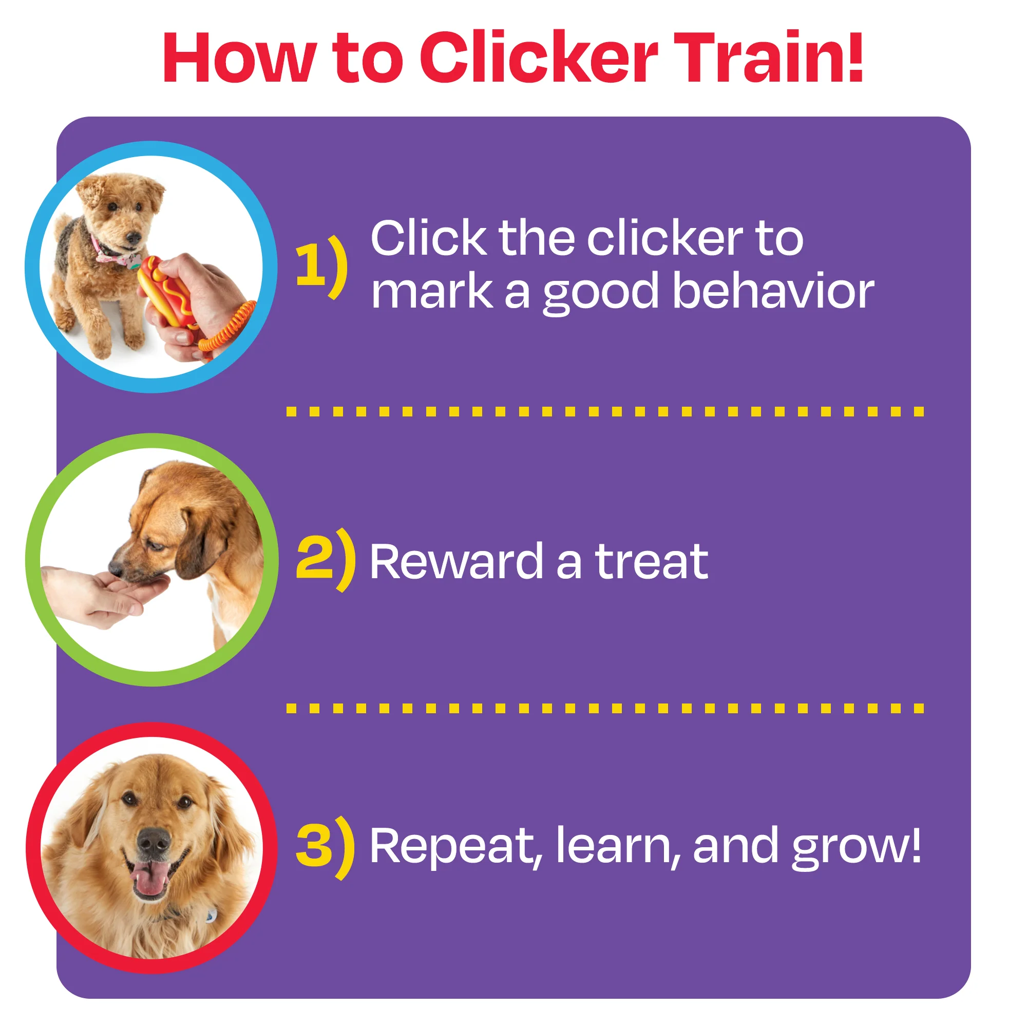 Brightkins Smarty Pooch Training Clicker - Hot Dog - Image 6