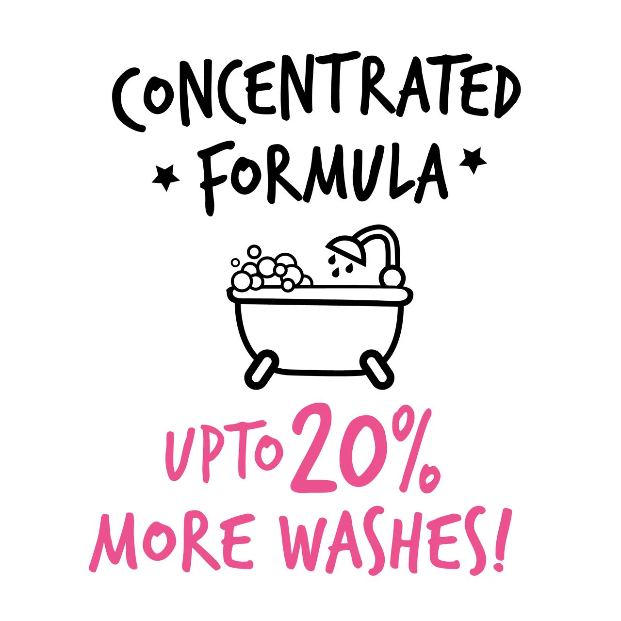 Bugalugs Baby Fresh Dog Shampoo - Image 4