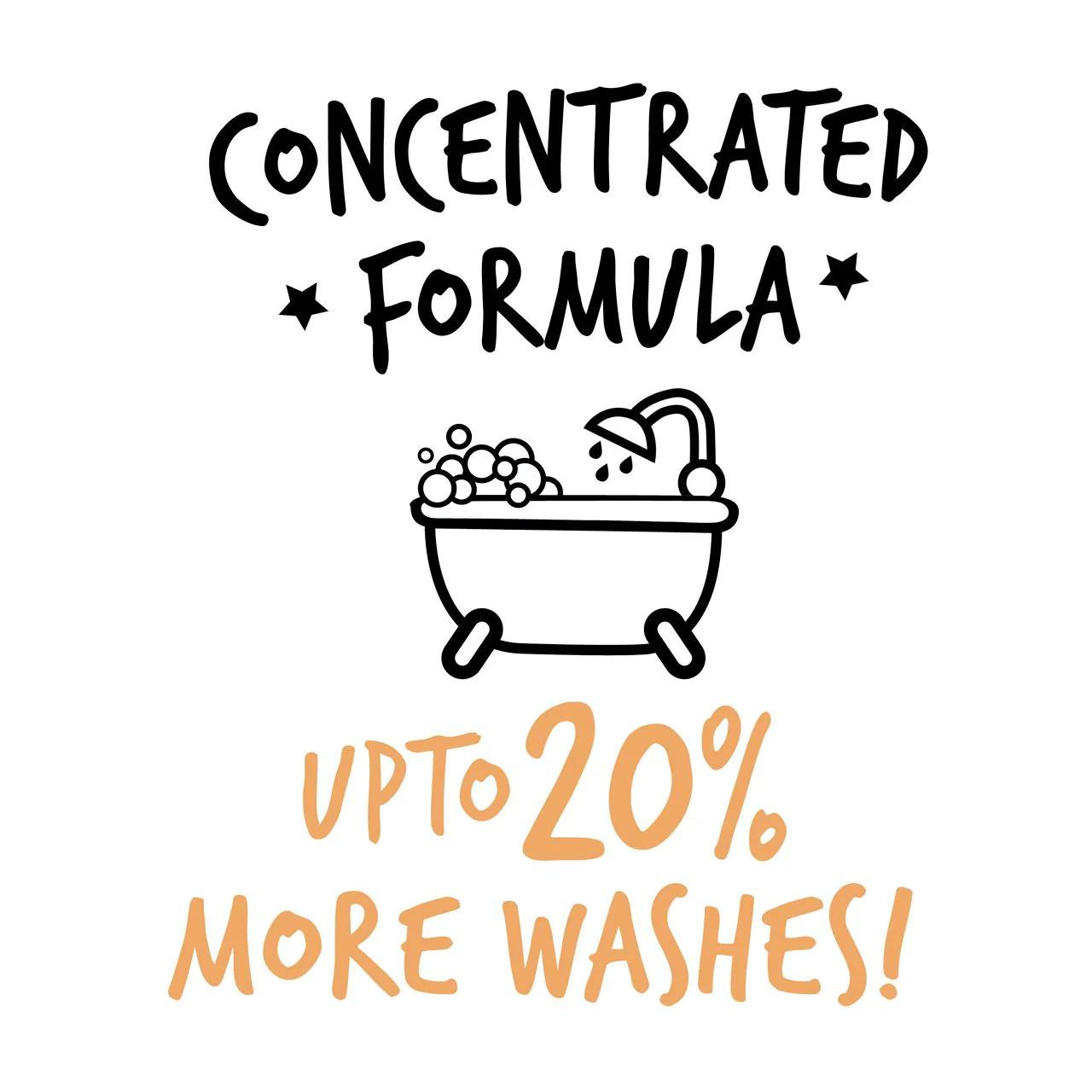 Bugalugs Oatmeal Dog Shampoo - Image 4