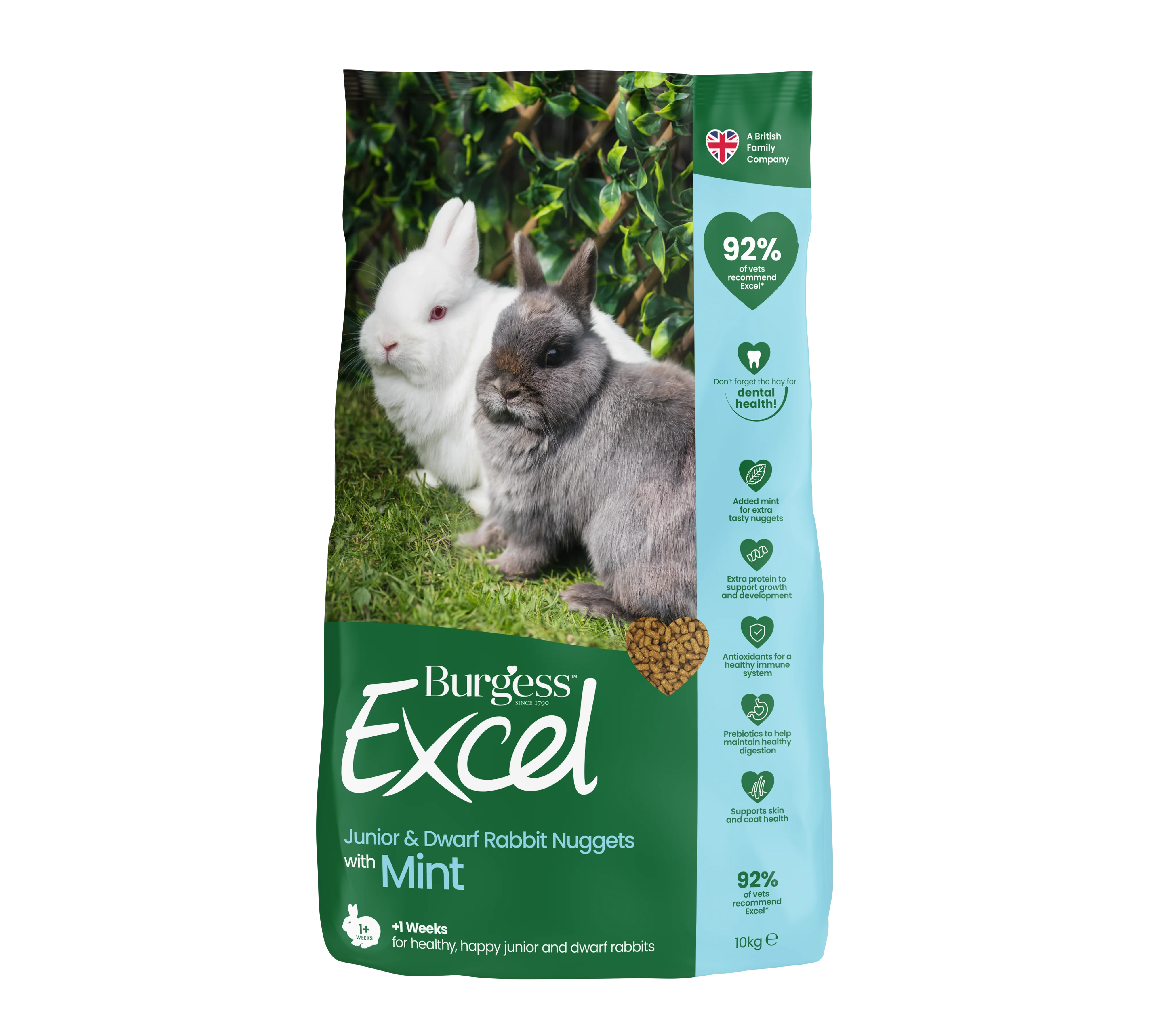 Burgess Excel Rabbit Junior & Dwarf with Mint - Image 3
