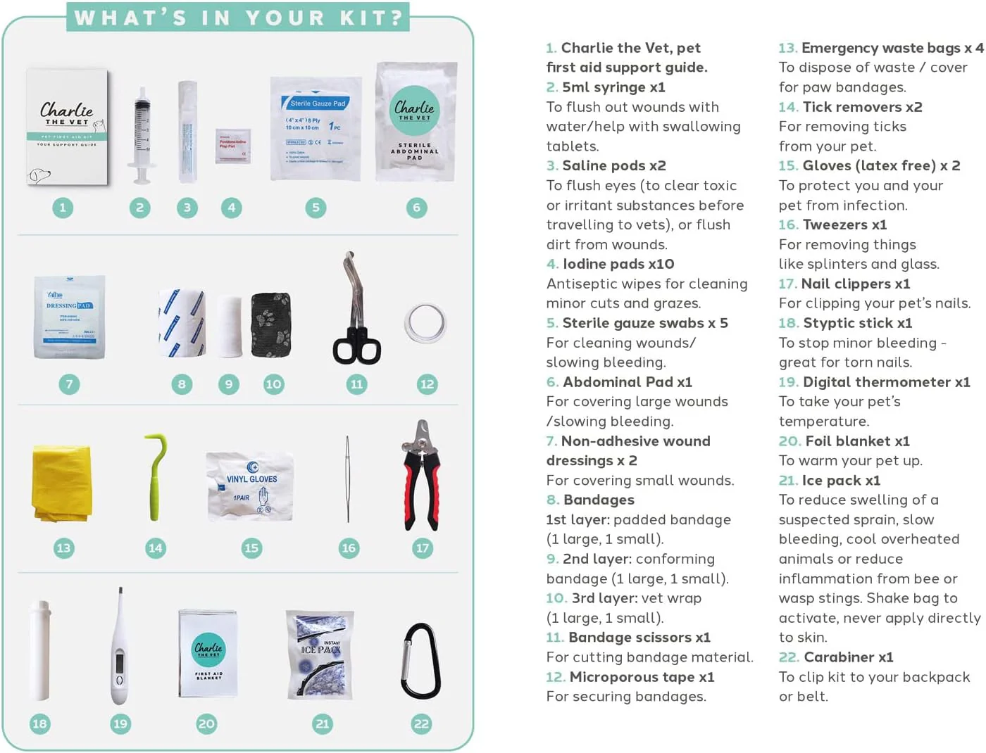 Charlie The Vet Pet First Aid Kit - Image 5