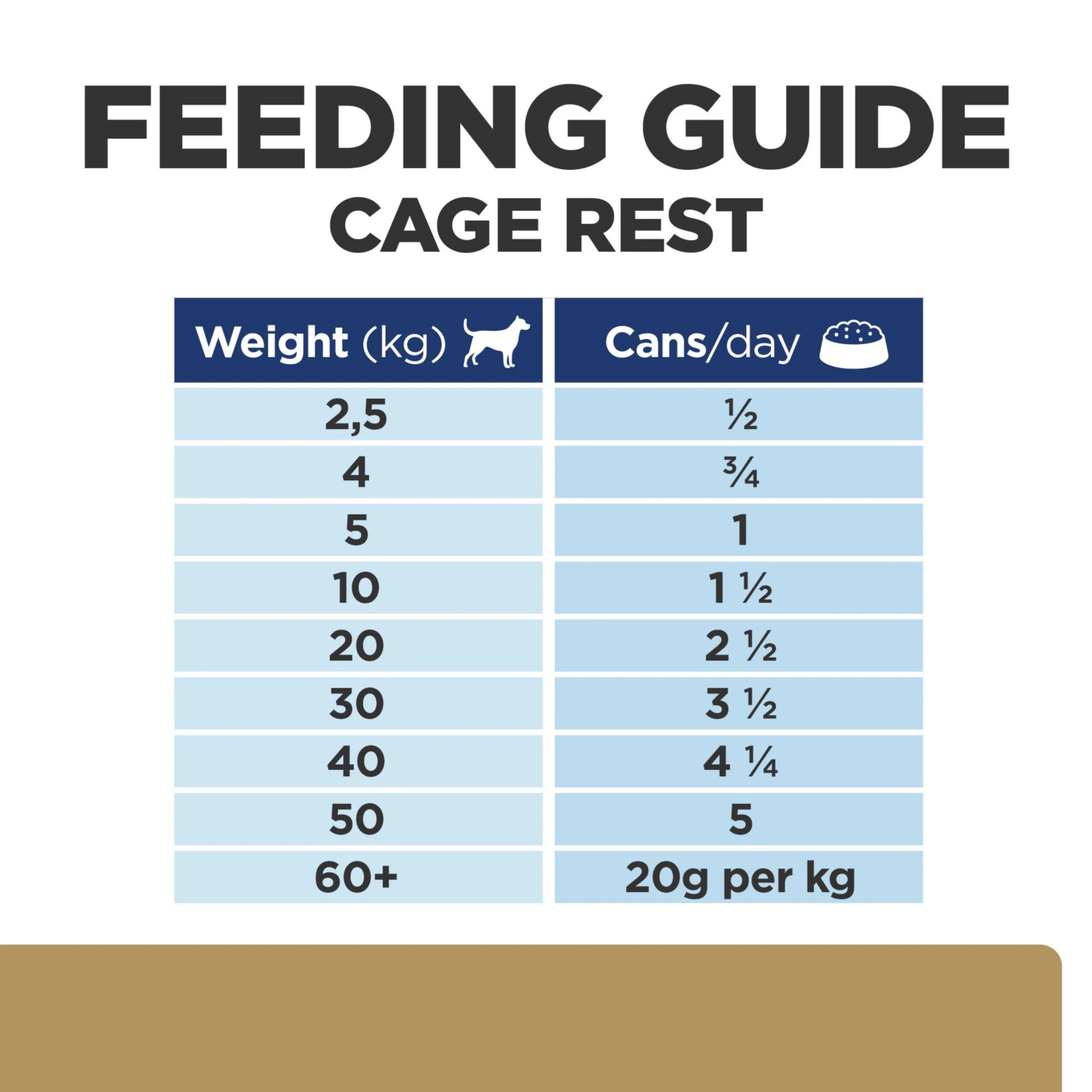 Hill's™ Prescription Diet™ Dog & Cat A/D Food - Image 6