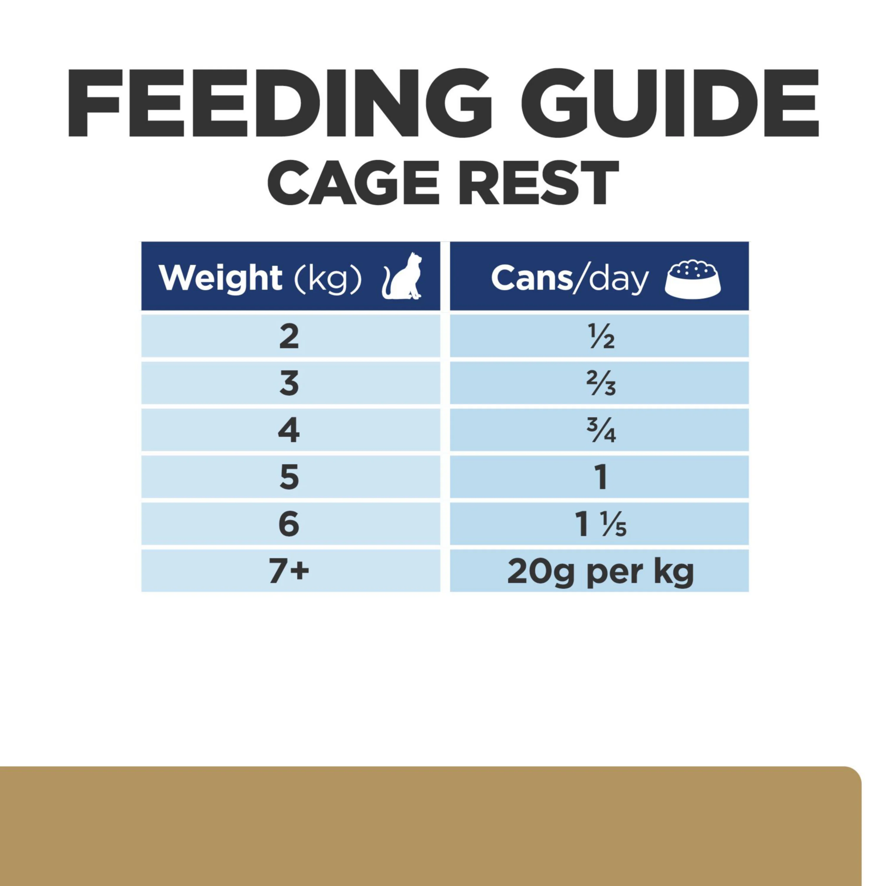 Hill's™ Prescription Diet™ Dog & Cat A/D Food - Image 7
