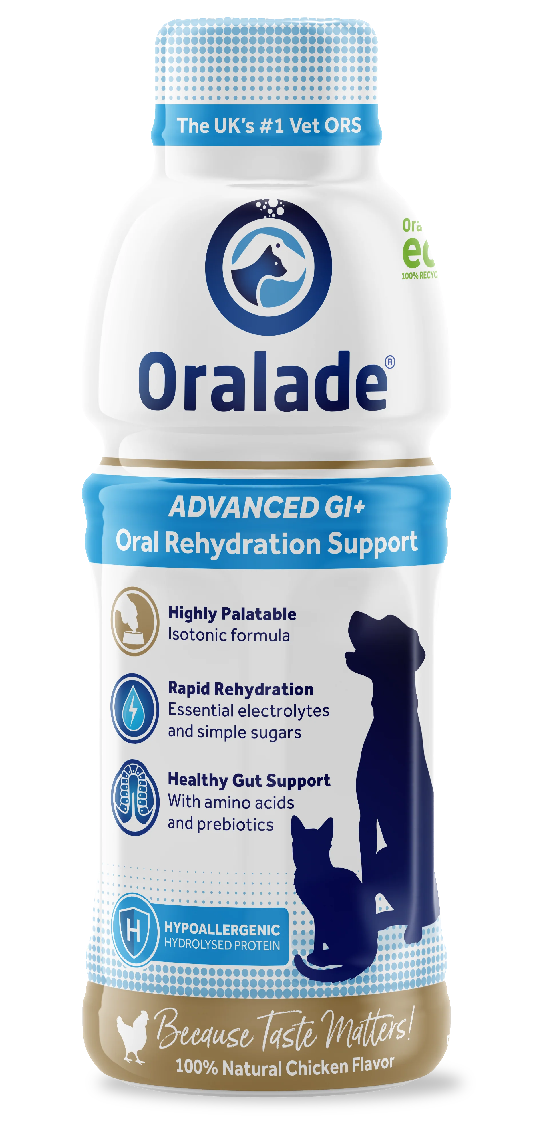Oralade® GI+ Support