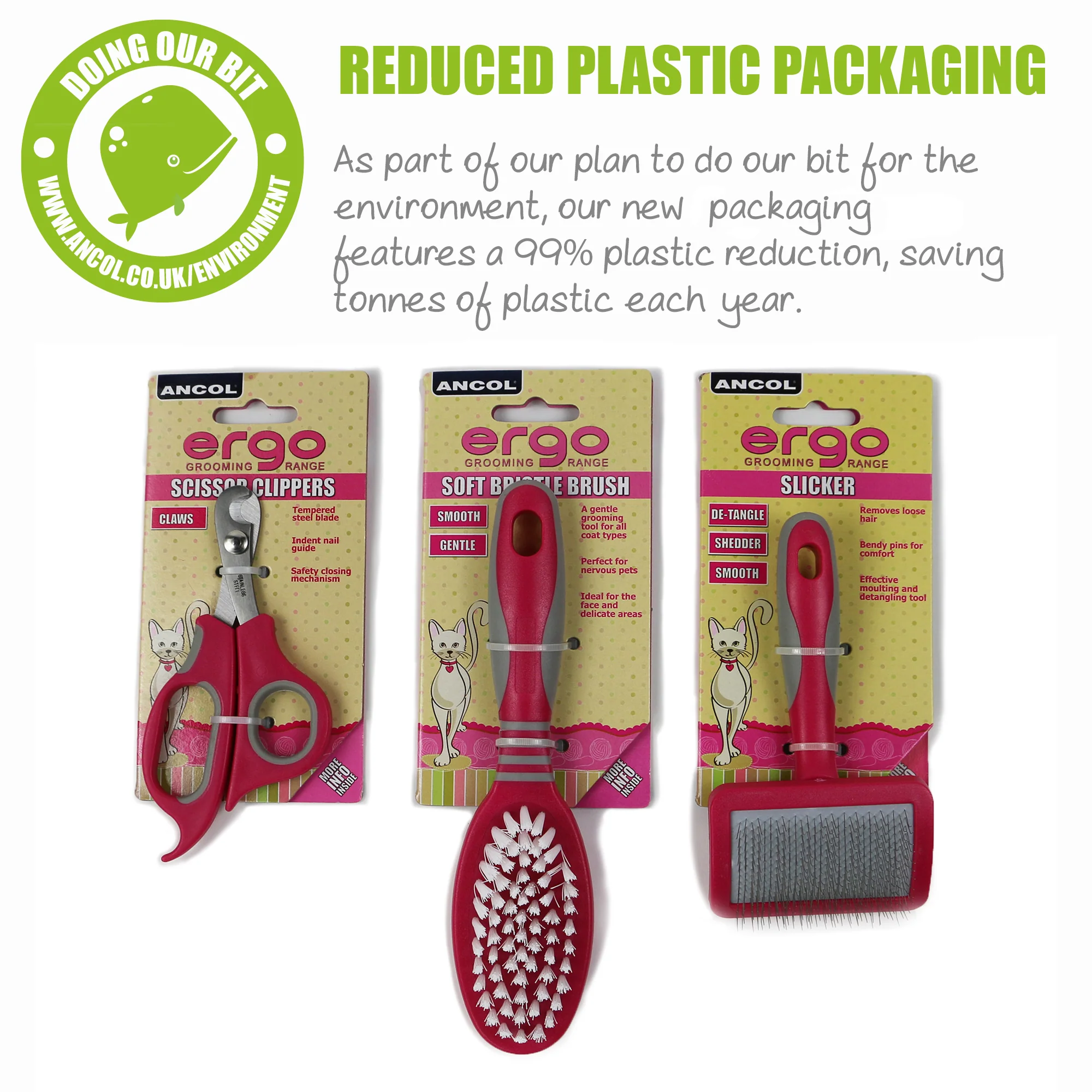 Ergo Cat Nail Clipper - Image 2