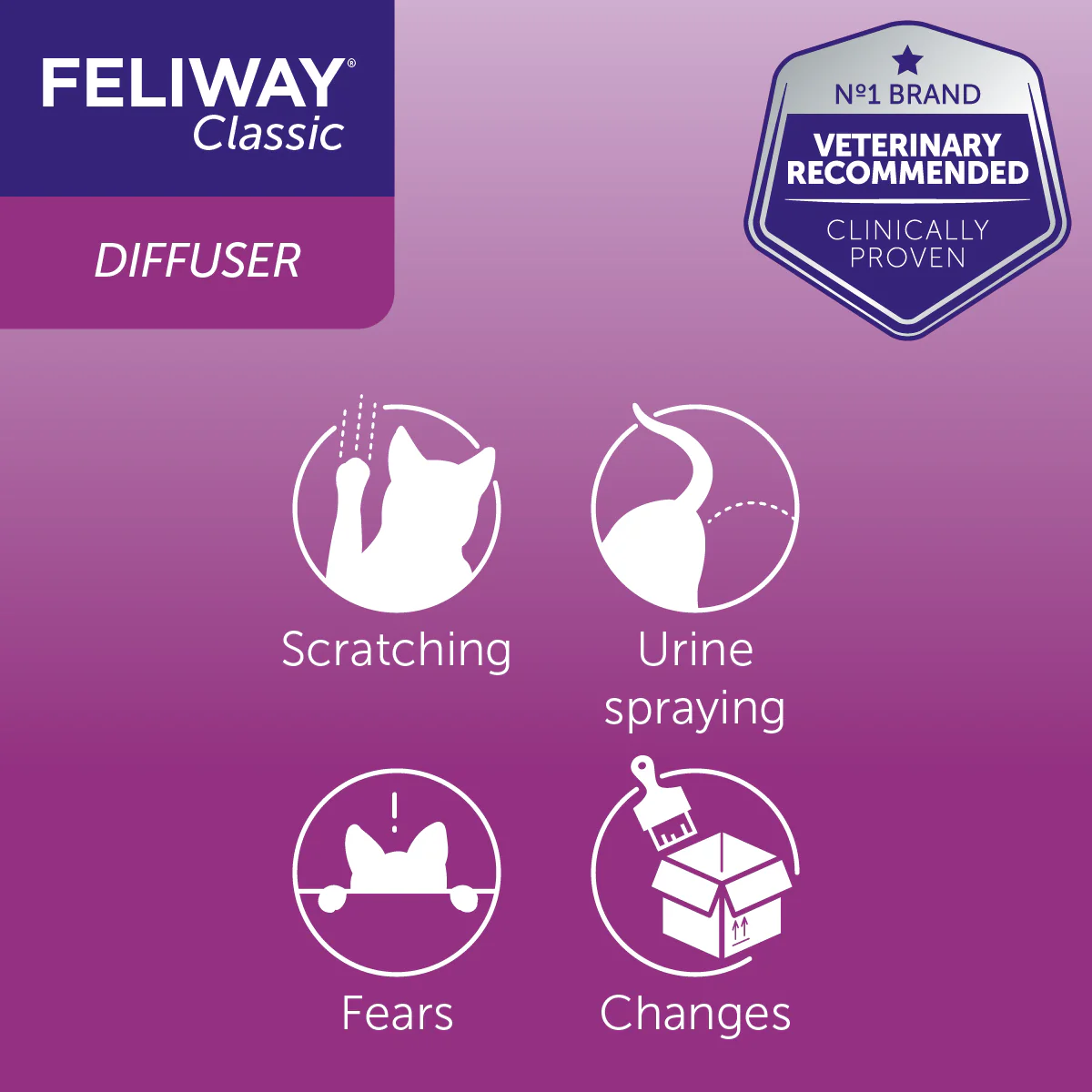 Feliway Classic Spray - Image 5