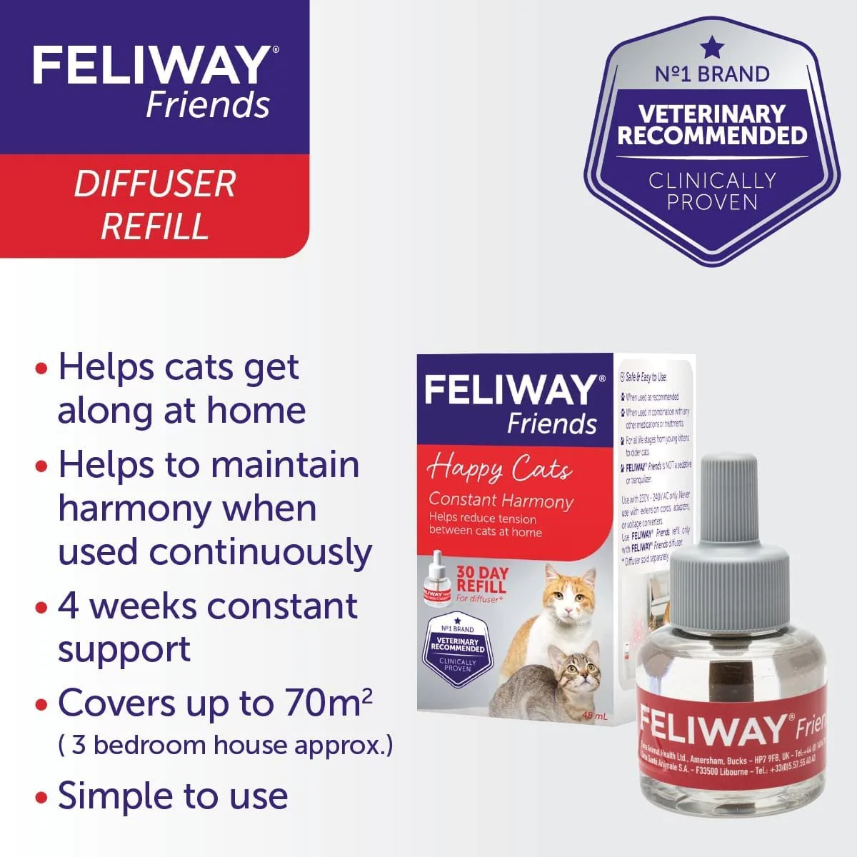 Feliway Friends Diffuser & Refill - Image 4