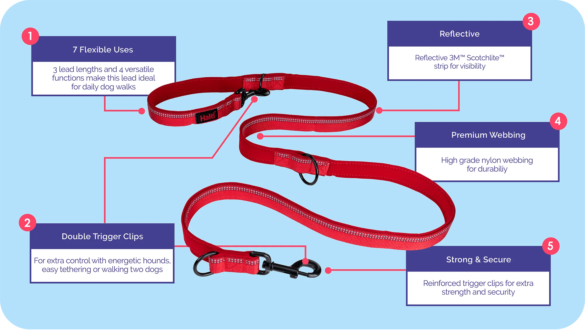Halti Double Ended Dog Lead Red Large - Image 7