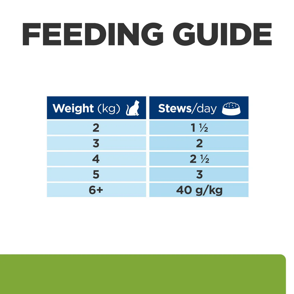 Hill's™ Prescription Diet™ Metabolic Weight Management Stew for Cats with Chicken - Image 9