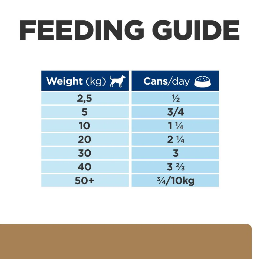 Hill's™ Prescription Diet™ j/d Wet Dog Food with Chicken - Image 7