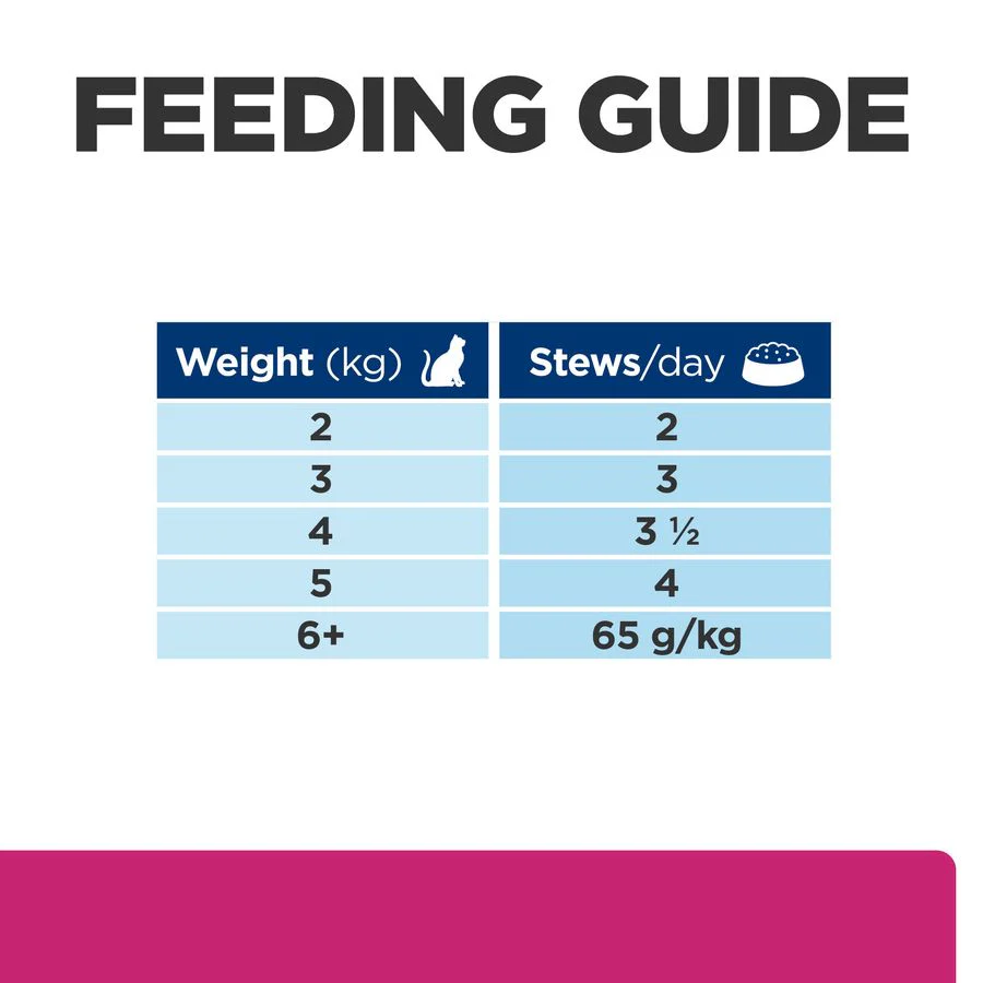 Hill's™ Prescription Diet™ Gastrointestinal Biome Digestive Care Stew Cat Food with Chicken and added Vegetables - Image 7