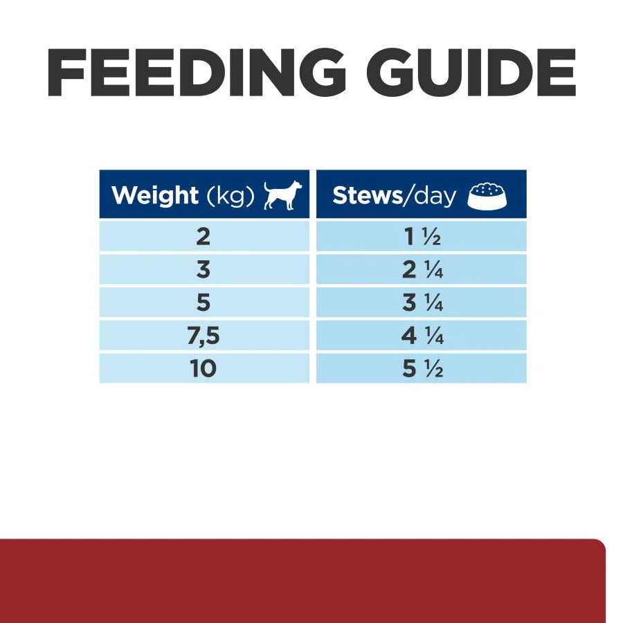 Hill's™ Prescription Diet™ i/d Chicken & Vegetable Stew Dog Food - Image 7