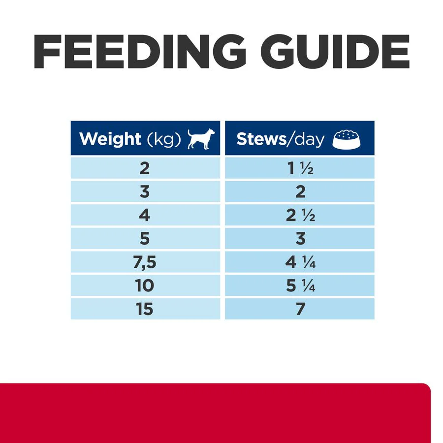 Hill's™ Prescription Diet™ i/d Stress Mini Digestive Care Stew Dog Food with Chicken & Vegetables - Image 7