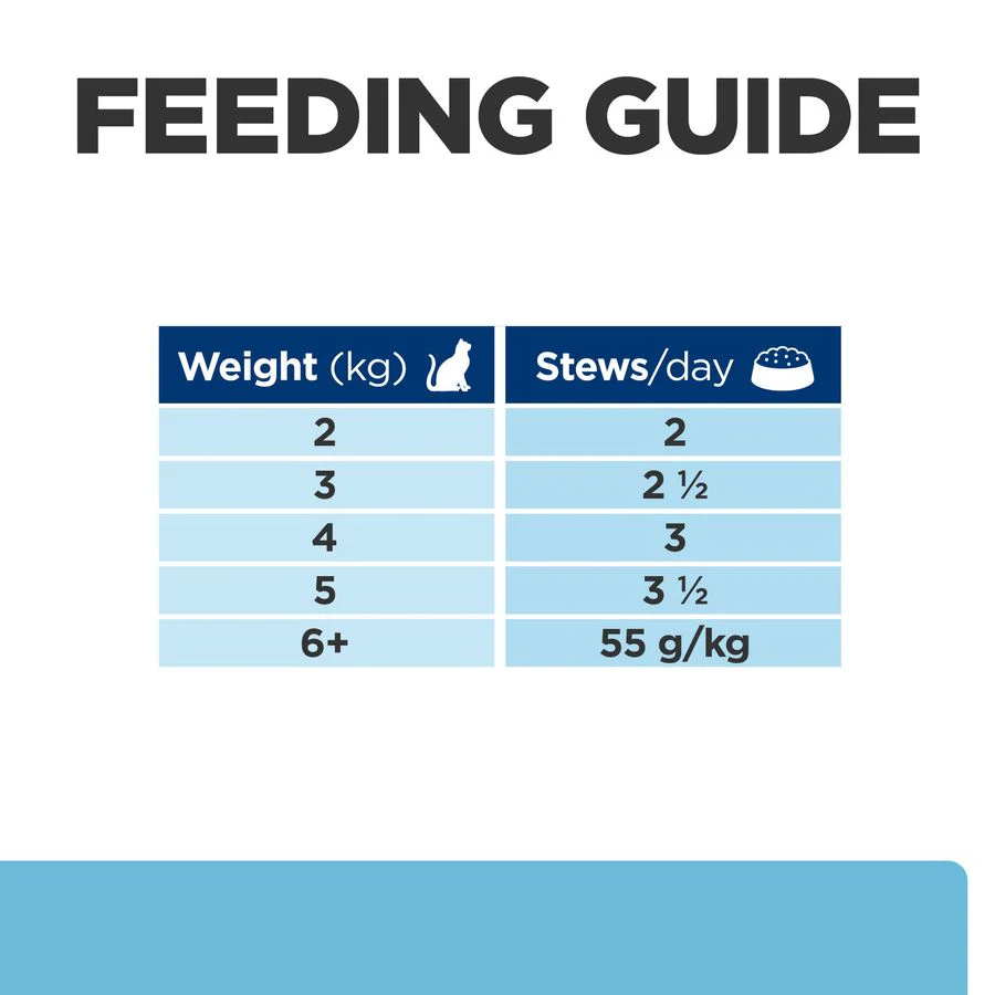 Hill's Prescription Diet k/d Early Stage Kidney Care Cat Pouch - Image 8