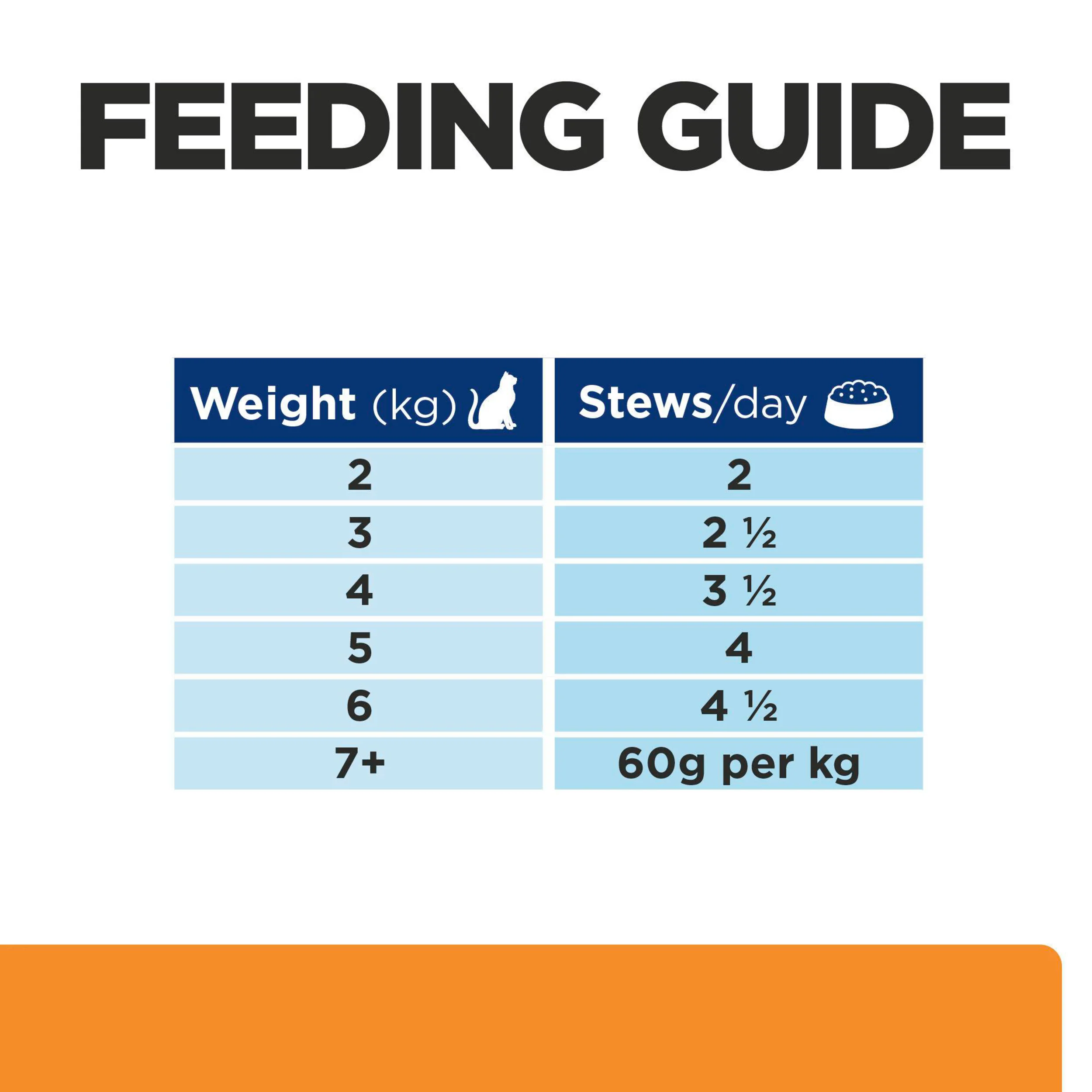 Hill's™ Prescription Diet™ k/d Kidney Care Stew Cat Food with Chicken and added Vegetables - Image 9