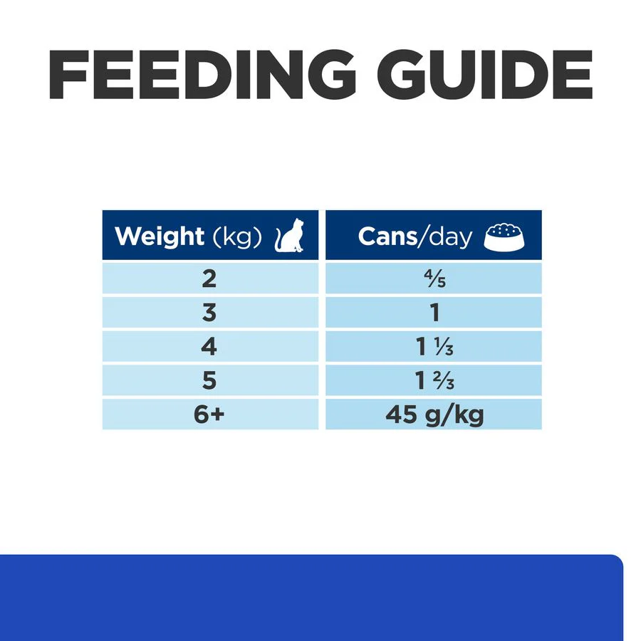 Hill's™ Prescription Diet™ m/d™ Diabetes Care Wet Cat Food with Chicken - Image 6