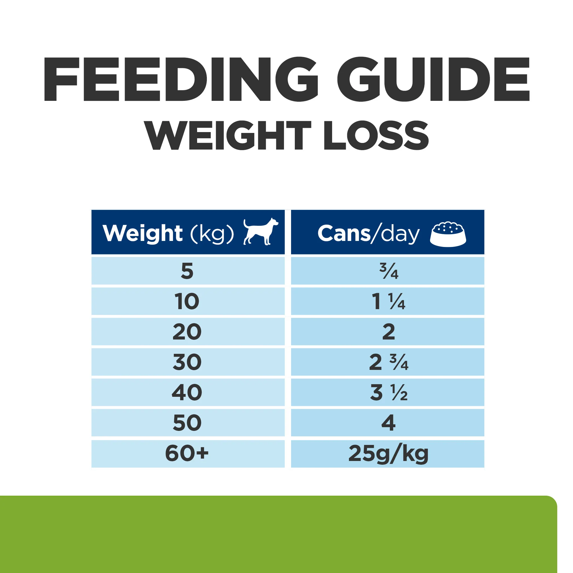 Hill's™ Prescription Diet™ Metabolic + Mobility Wet Dog Food - Image 5