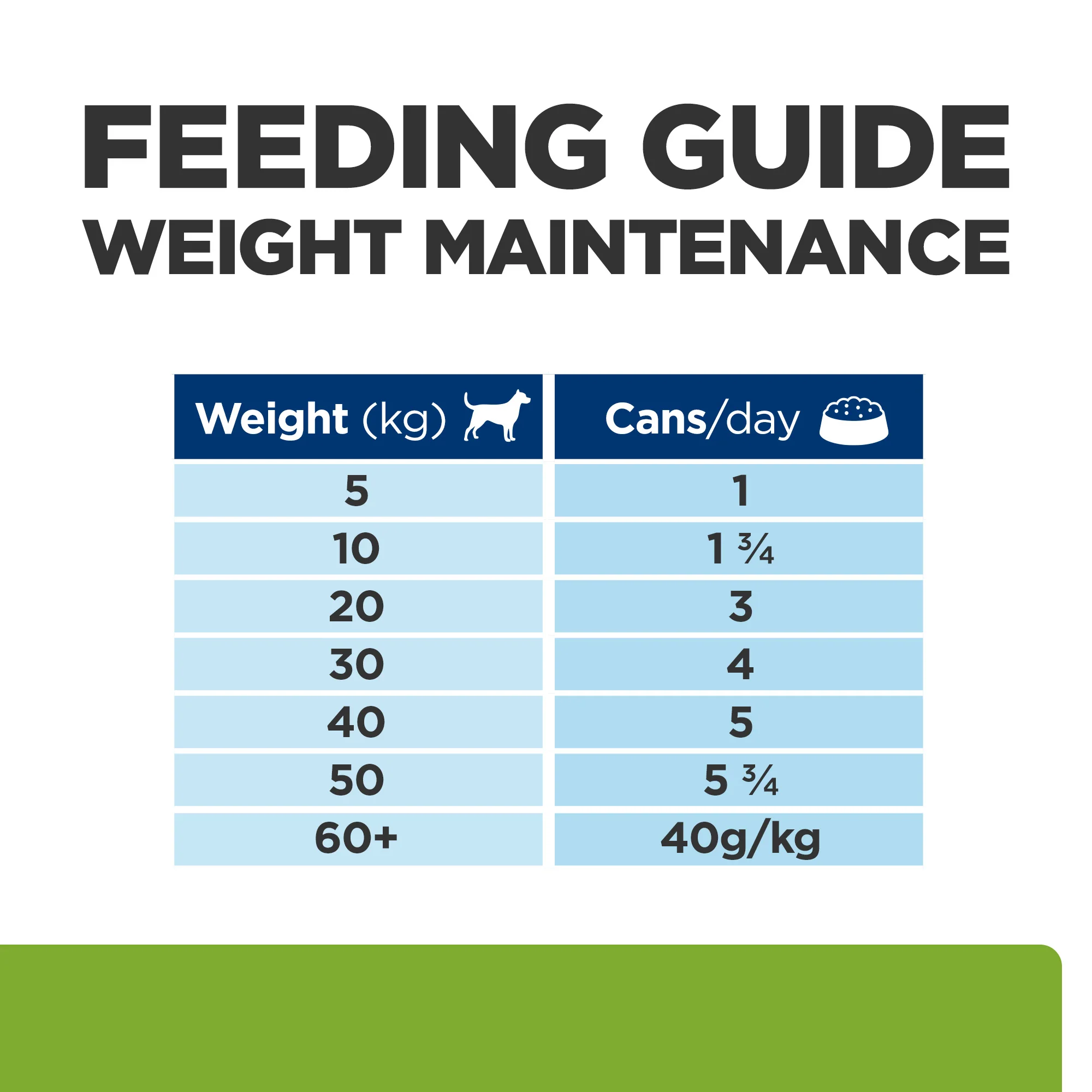 Hill's™ Prescription Diet™ Metabolic + Mobility Wet Dog Food - Image 6