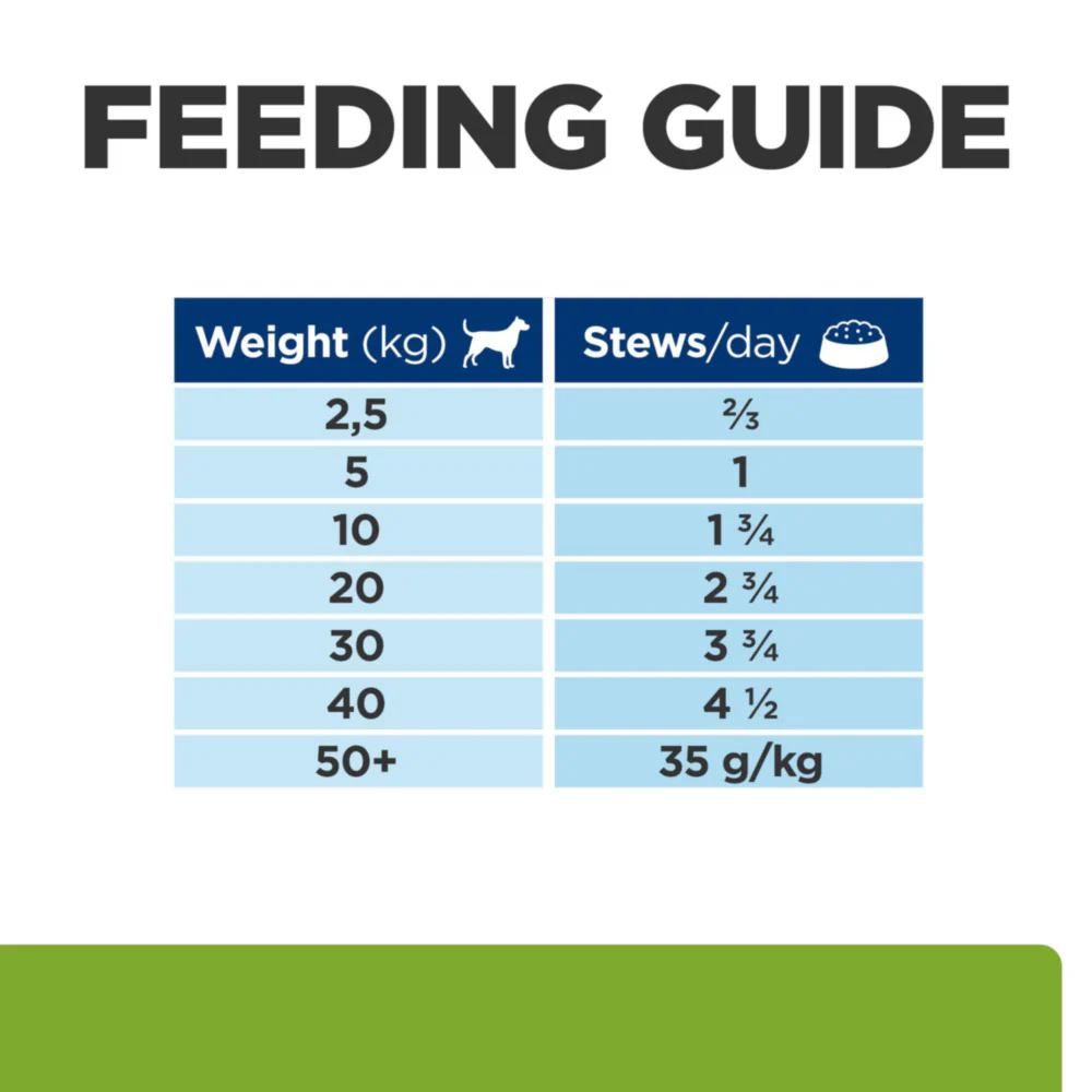 Hill's™ Prescription Diet™ Metabolic Weight Management Stew for dogs with Chicken and added vegetables - Image 3