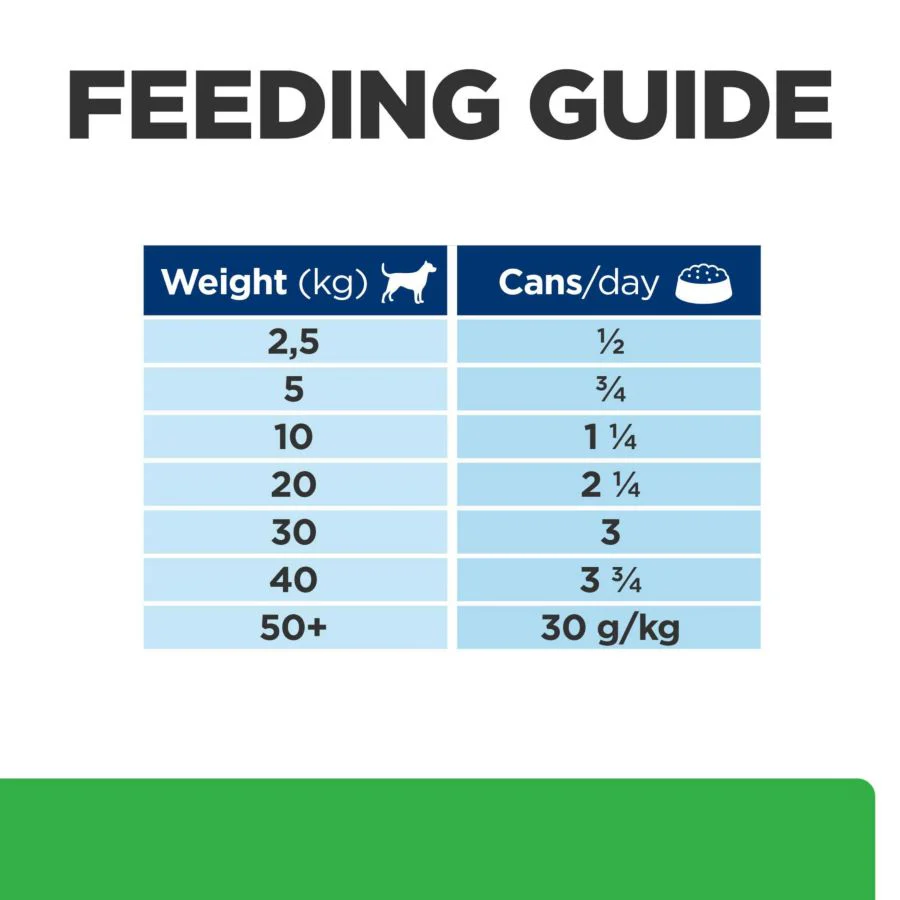 Hill's™ Prescription Diet™ r/d Weight Reduction Wet Dog Food - Image 8