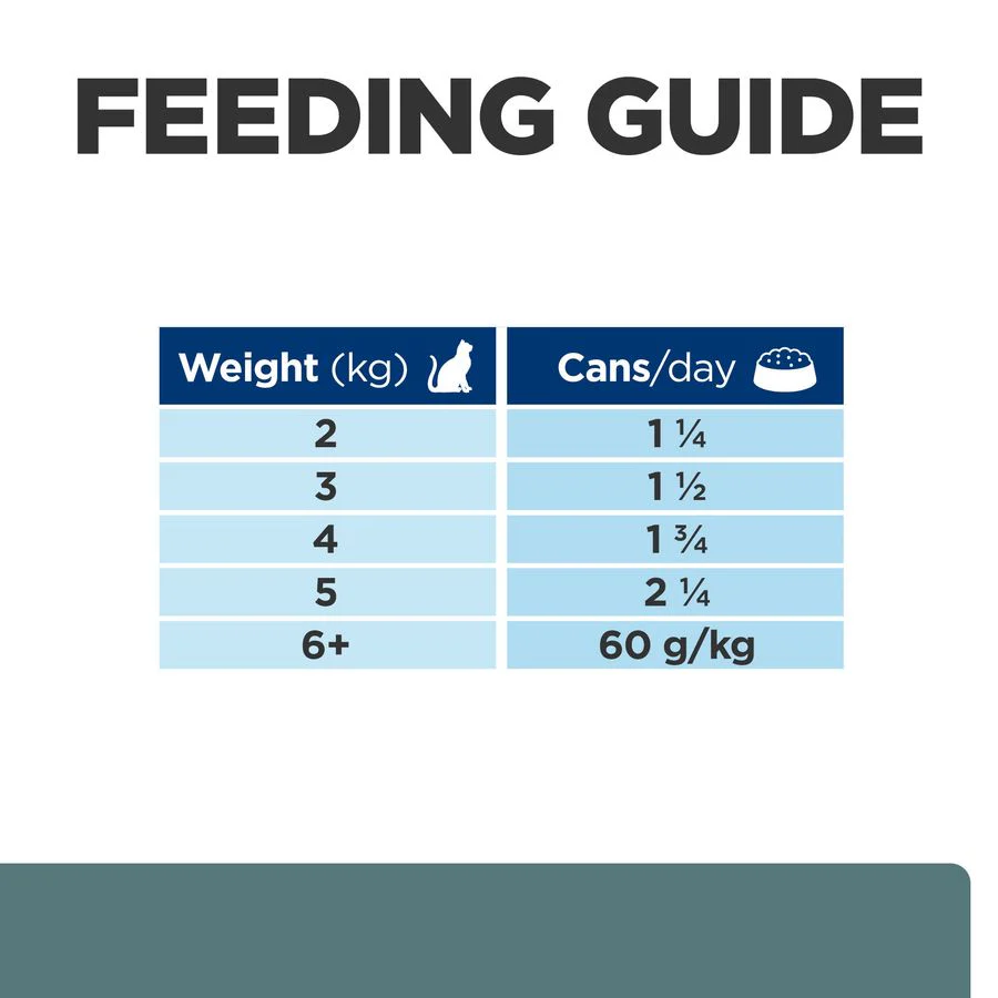 Hill's™ Prescription Diet™ w/d™ Cat Food - Image 7