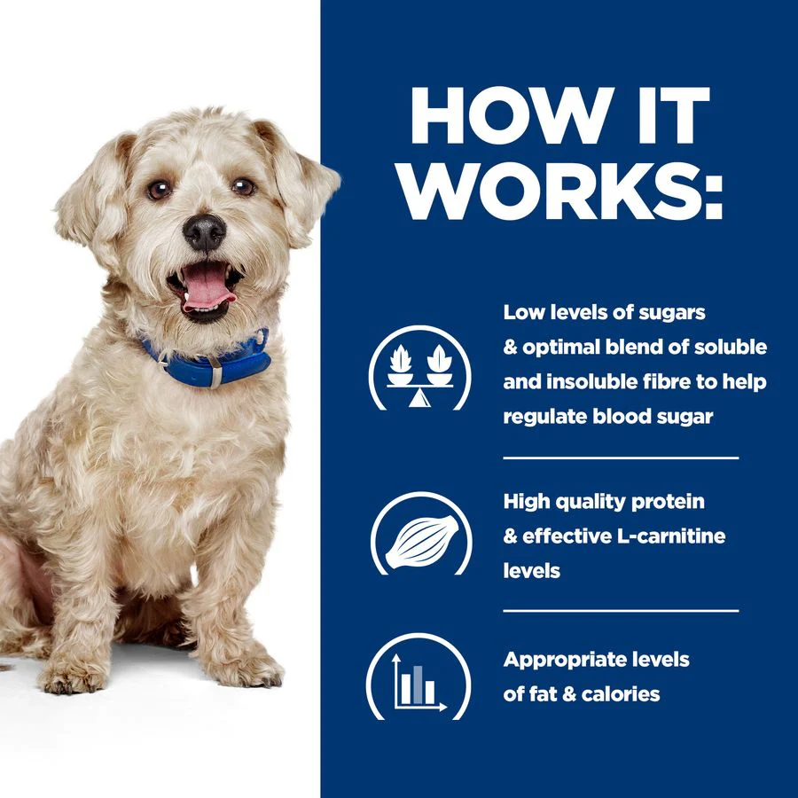 Hill's⢠Prescription Diet⢠w/d Dog Food with Chicken - Image 5