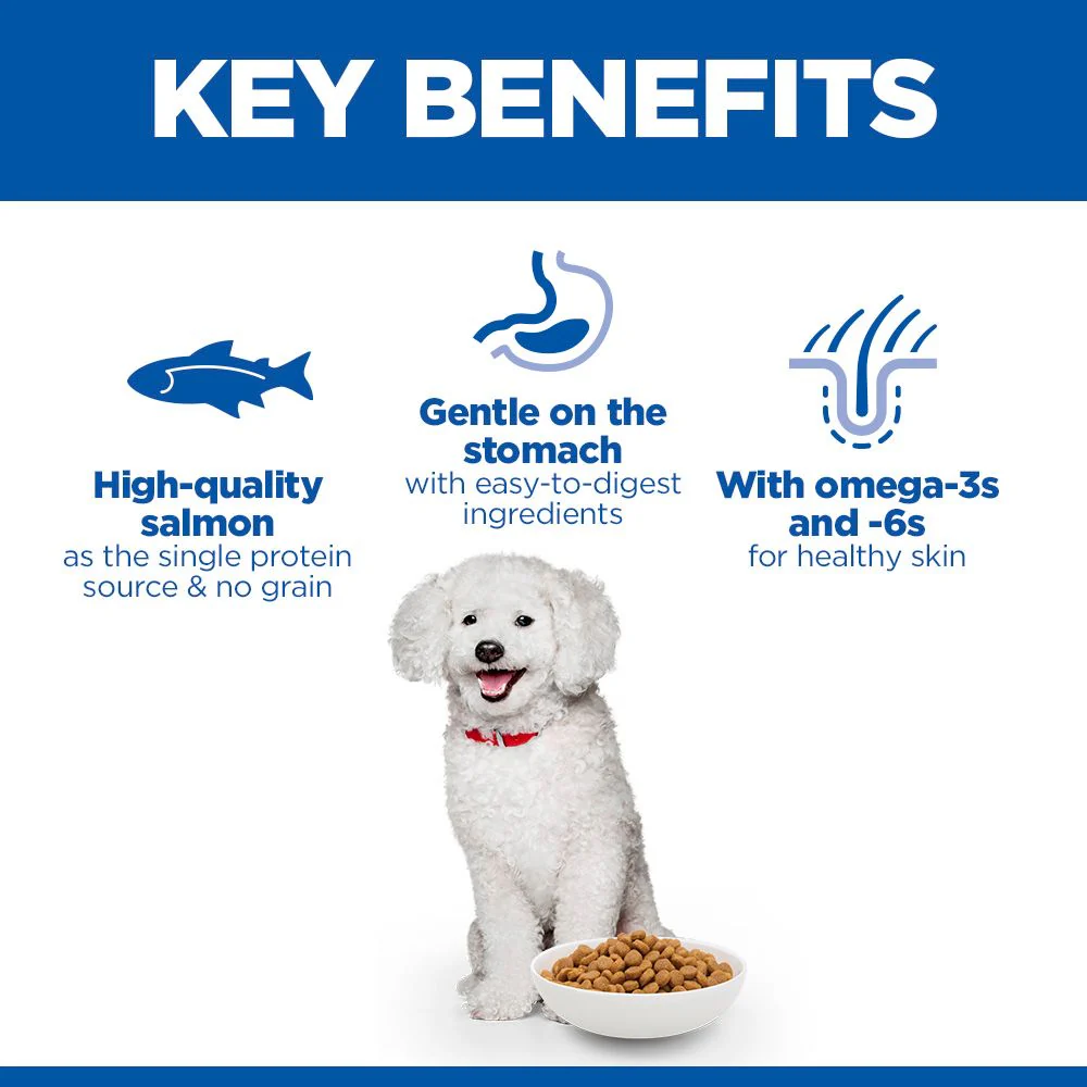 Hill's™ Science Plan Hypoallergenic Adult Small & Mini Breed Dry Dog Food with Salmon 1.5kg - Image 3