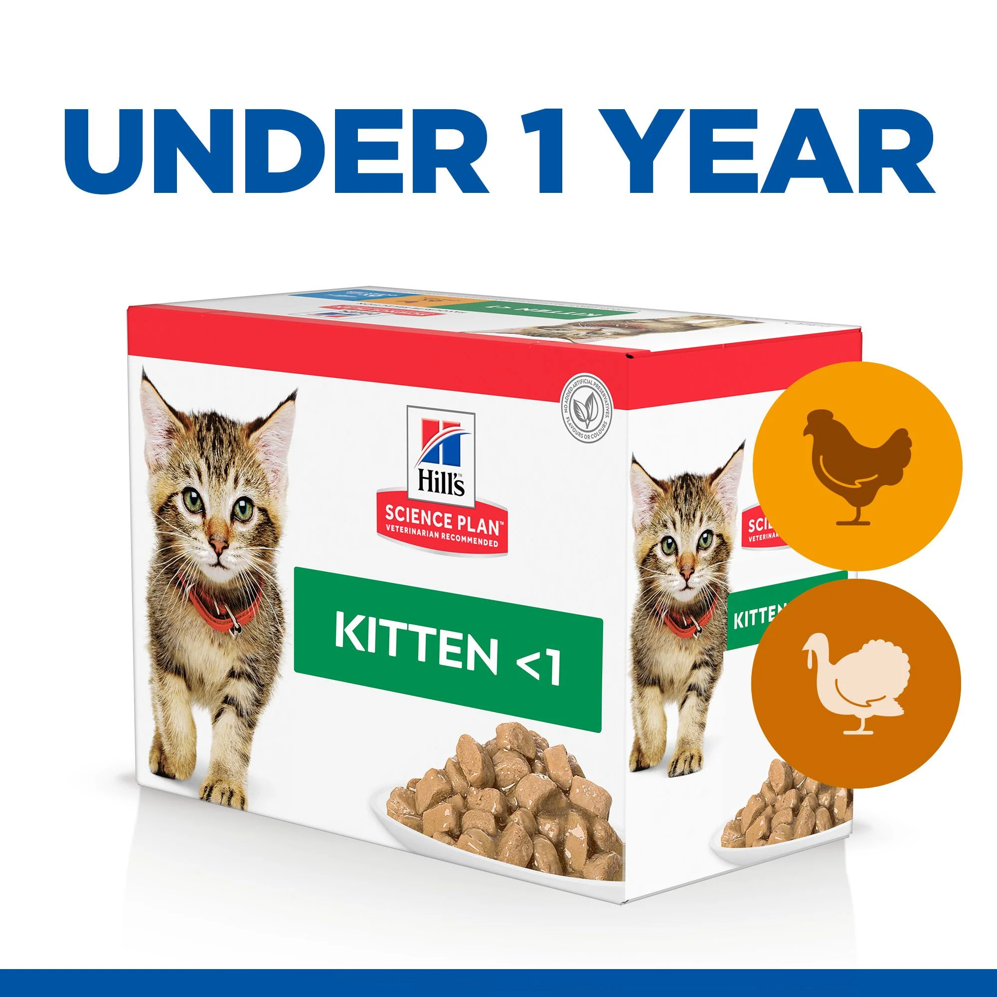 Hill's Science Plan Kitten Wet Food Multipack Chicken & Turkey Wet Pouch