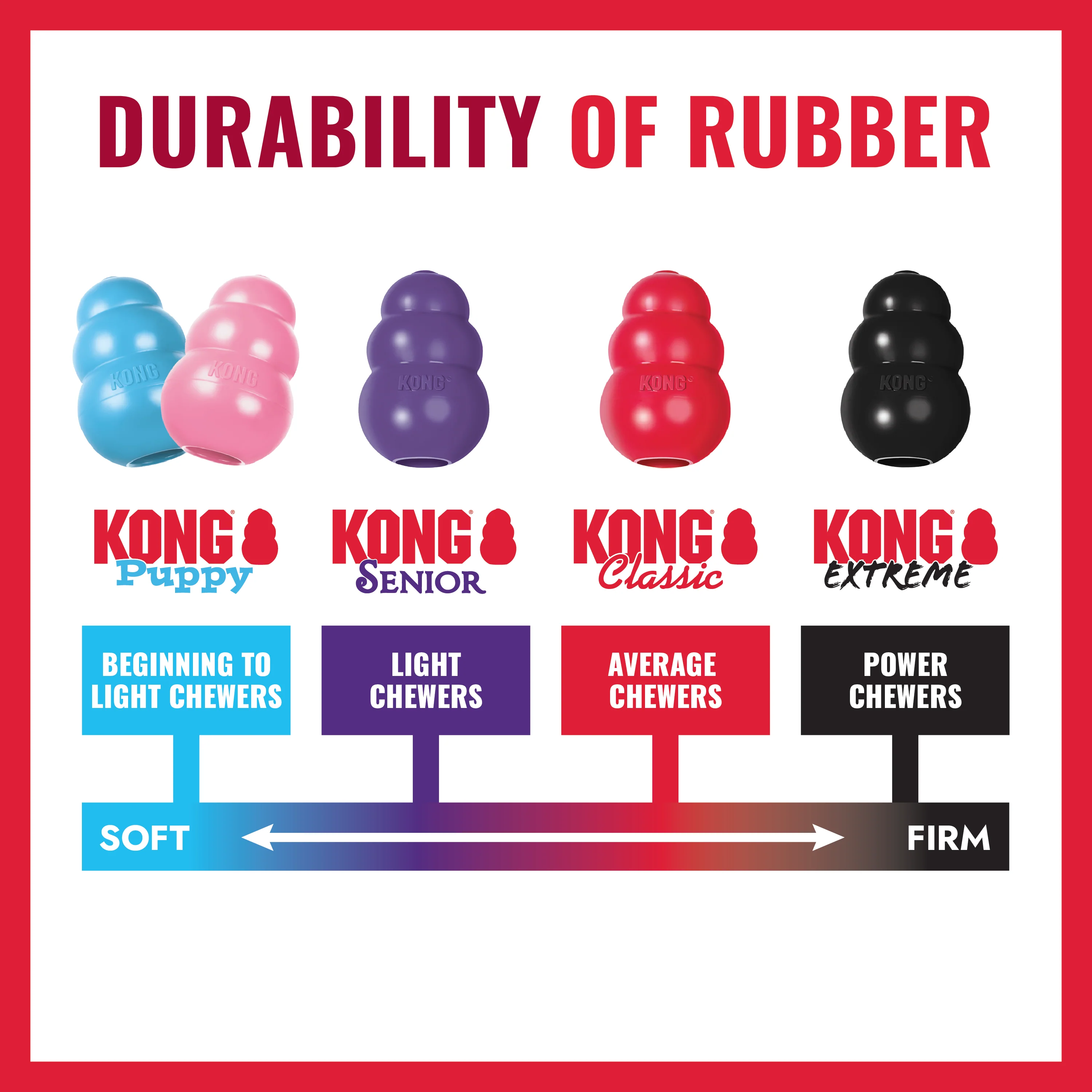 KONG Ball with Hole Dog Toy Large - Image 8