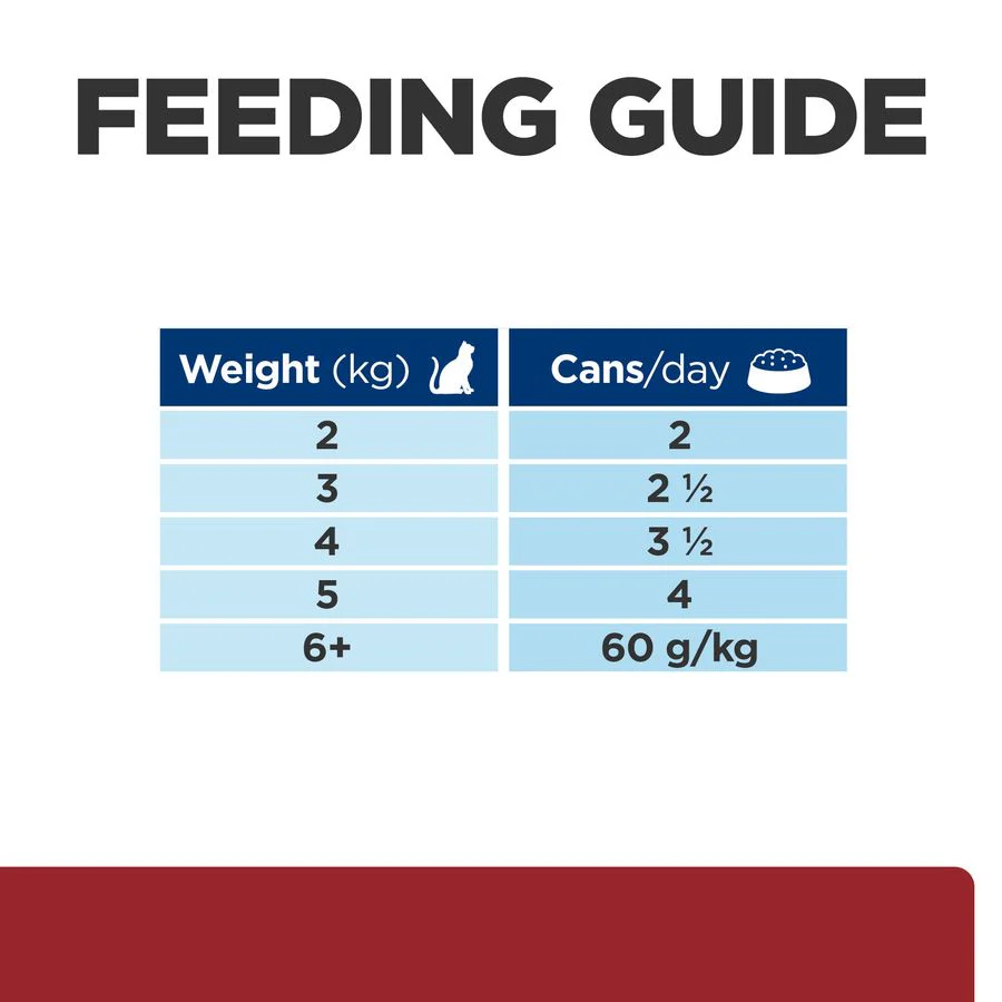 Hill's Prescription Diet i/d Cat Food with Salmon - Image 7