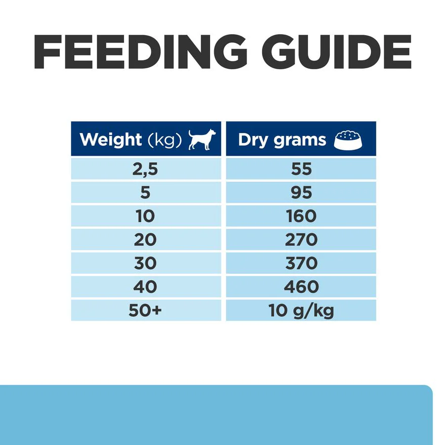 Hill's™ Prescription Diet™ k/d Early Stage Kidney Care Dry Dog Food 12kg - Image 7