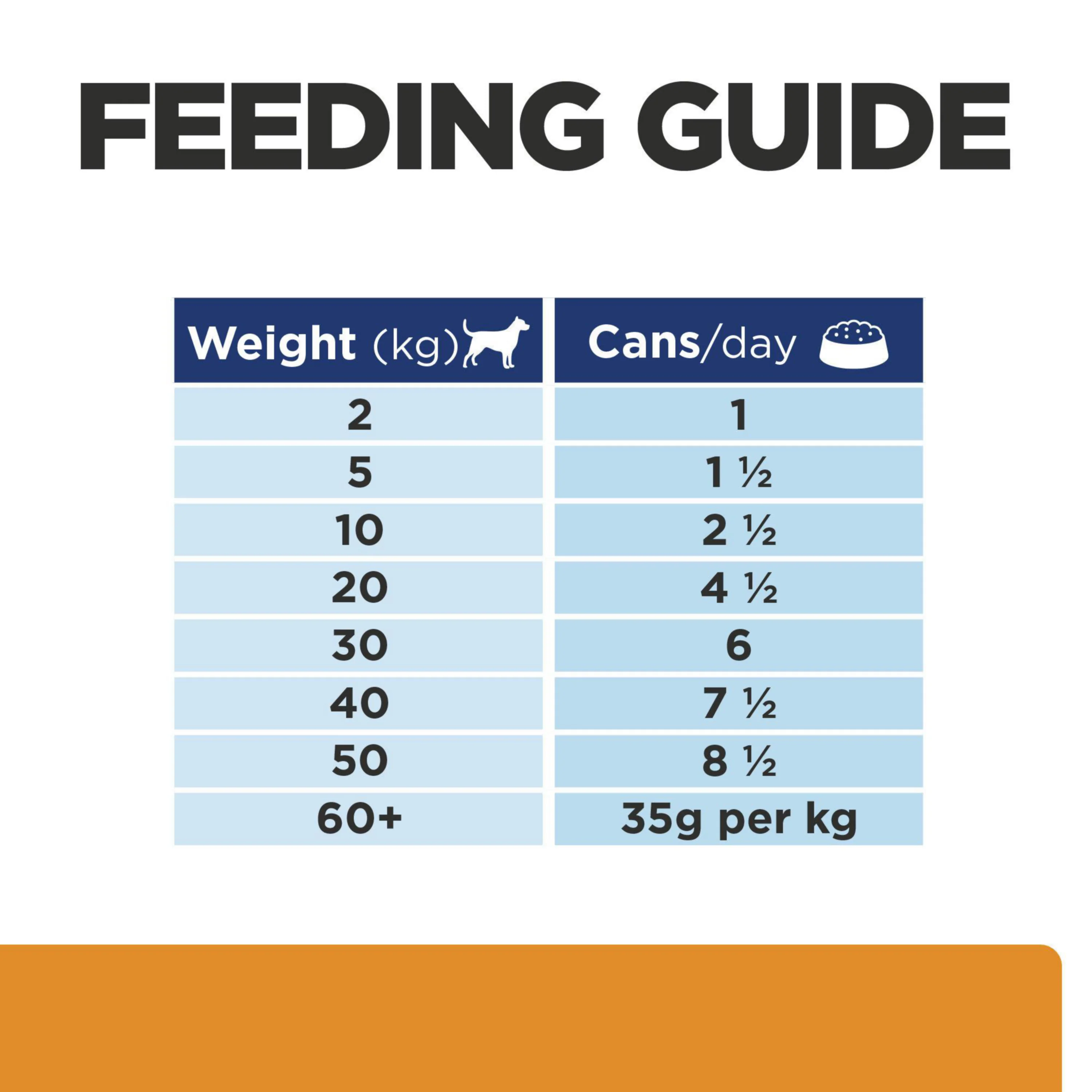 Hill's Prescription Diet k/d Kidney Care Dog Food - Image 6