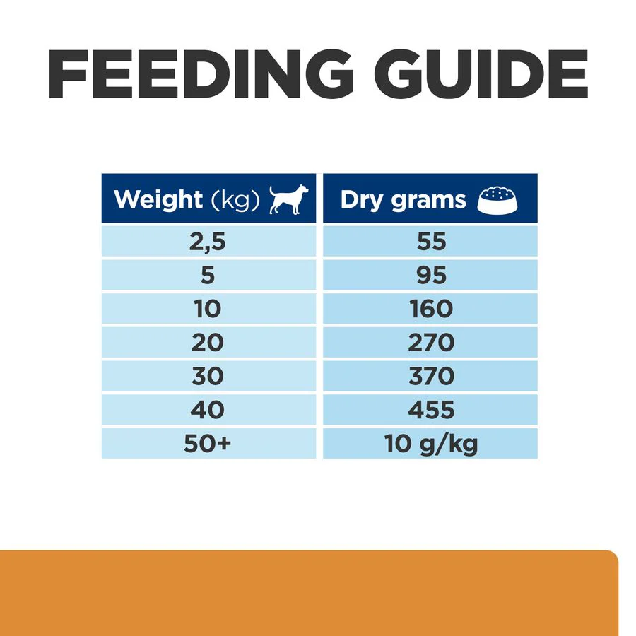 Hill's™ Prescription Diet™ k/d Kidney Care Dry Dog Food with Chicken - Image 6