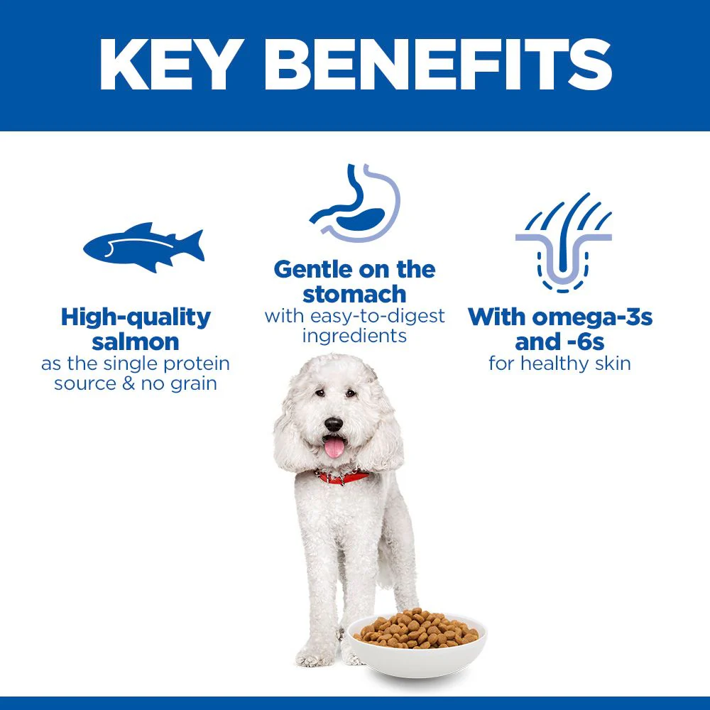 Hill's™ Science Plan Hypoallergenic Adult Medium Breed Dry Food with Salmon 14kg - Image 2