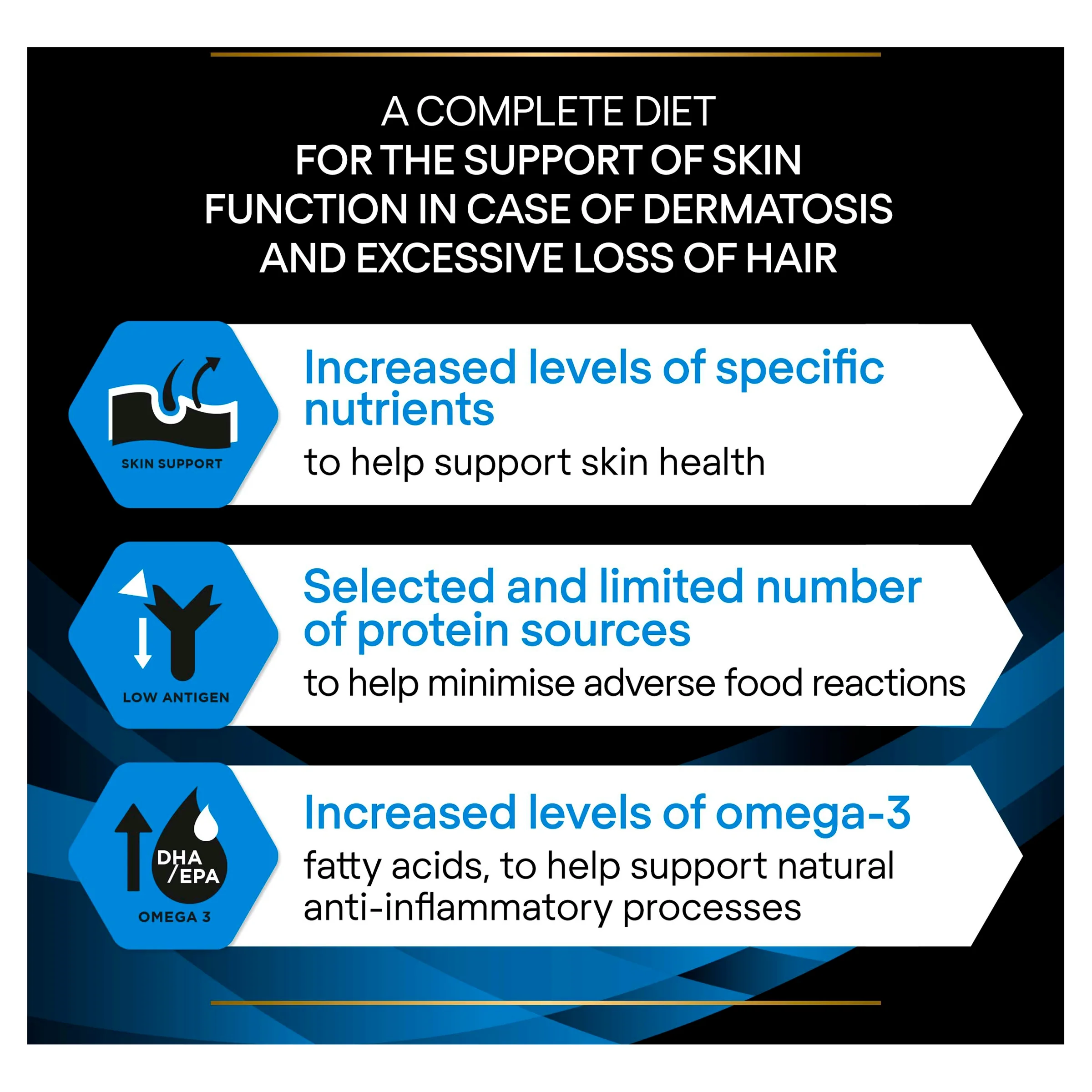 PRO PLAN VETERINARY DIETS DRM Dermatosis Dry Dog Food - Image 4