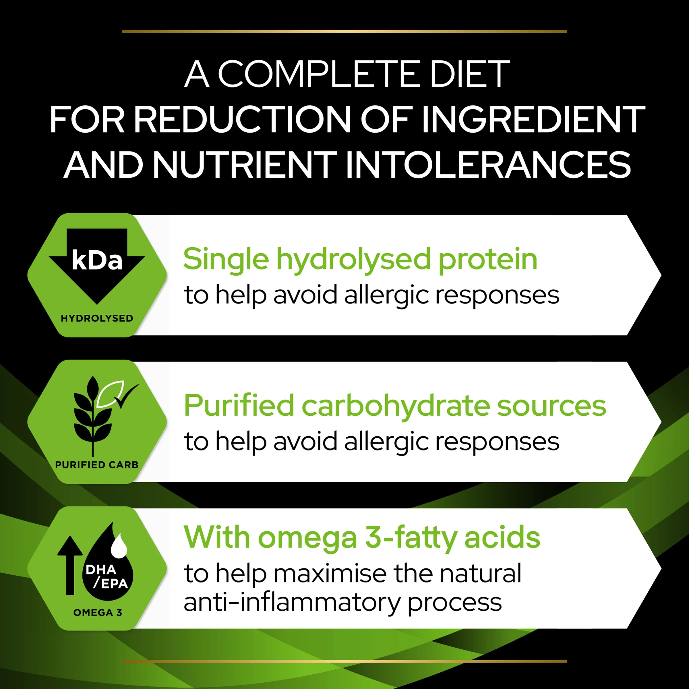 PRO PLAN VETERINARY DIETS HA Hypoallergenic Mousse Wet Dog Food - Image 4