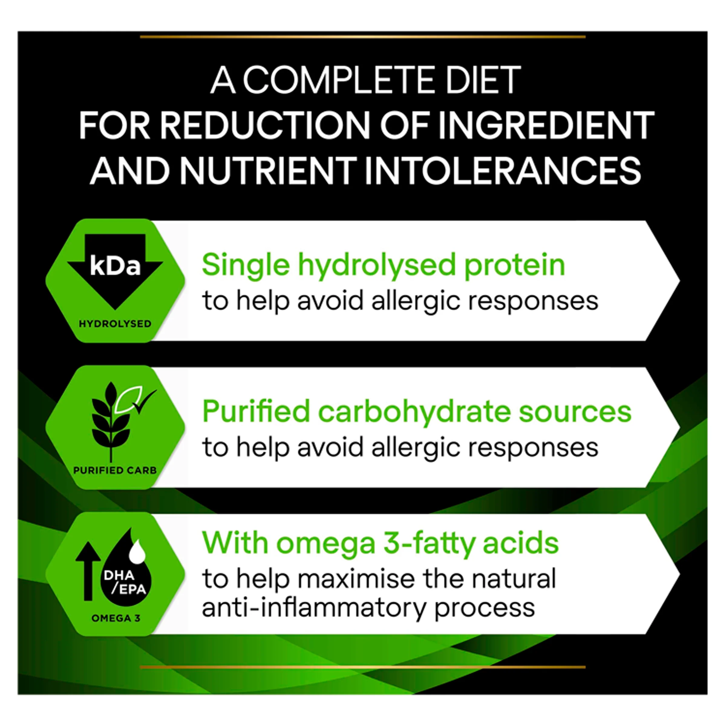 PRO PLAN VETERINARY DIETS HA Hypoallergenic Dry Dog Food - Image 4