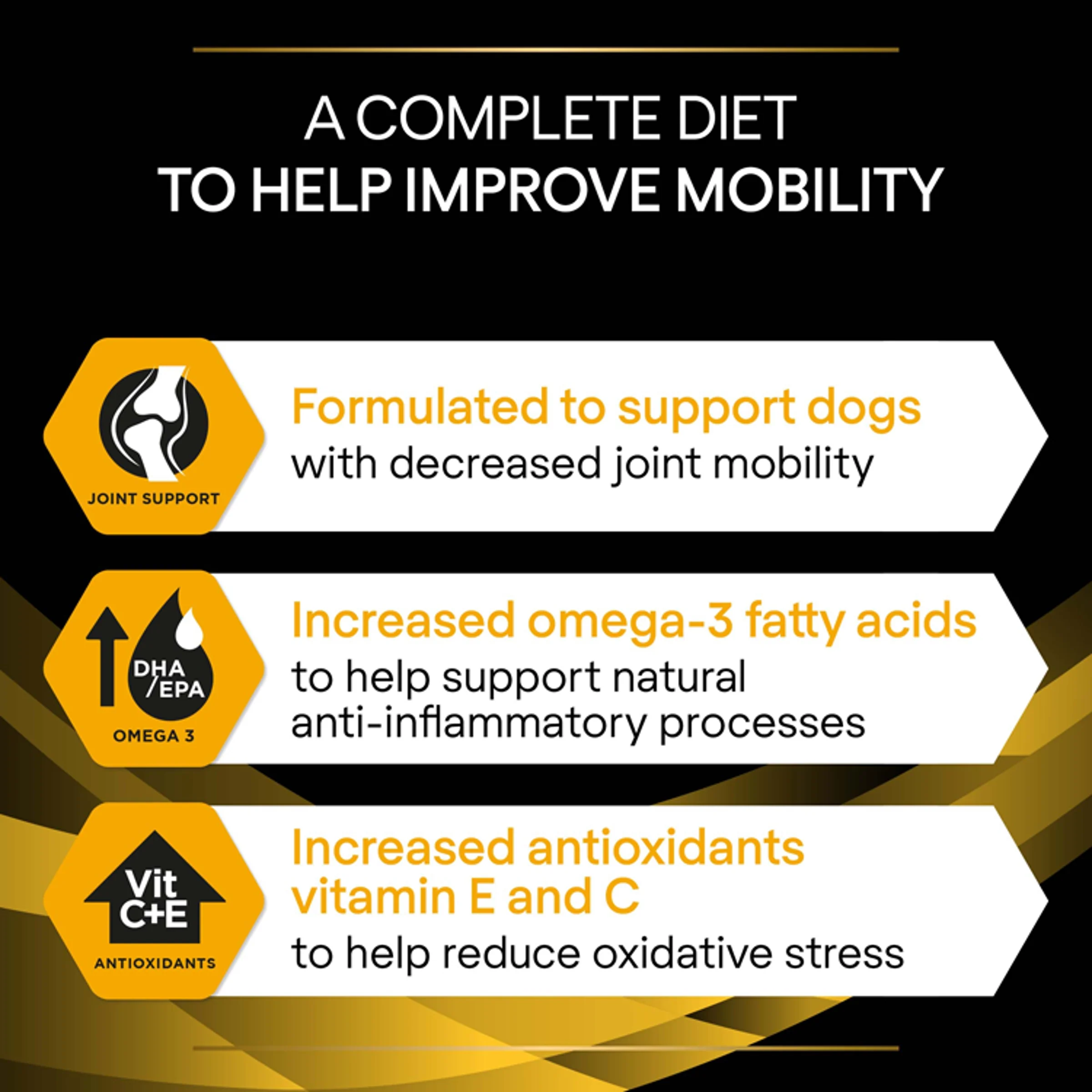PRO PLAN VETERINARY DIETS JM Joint Mobility Dry Dog Food - Image 4