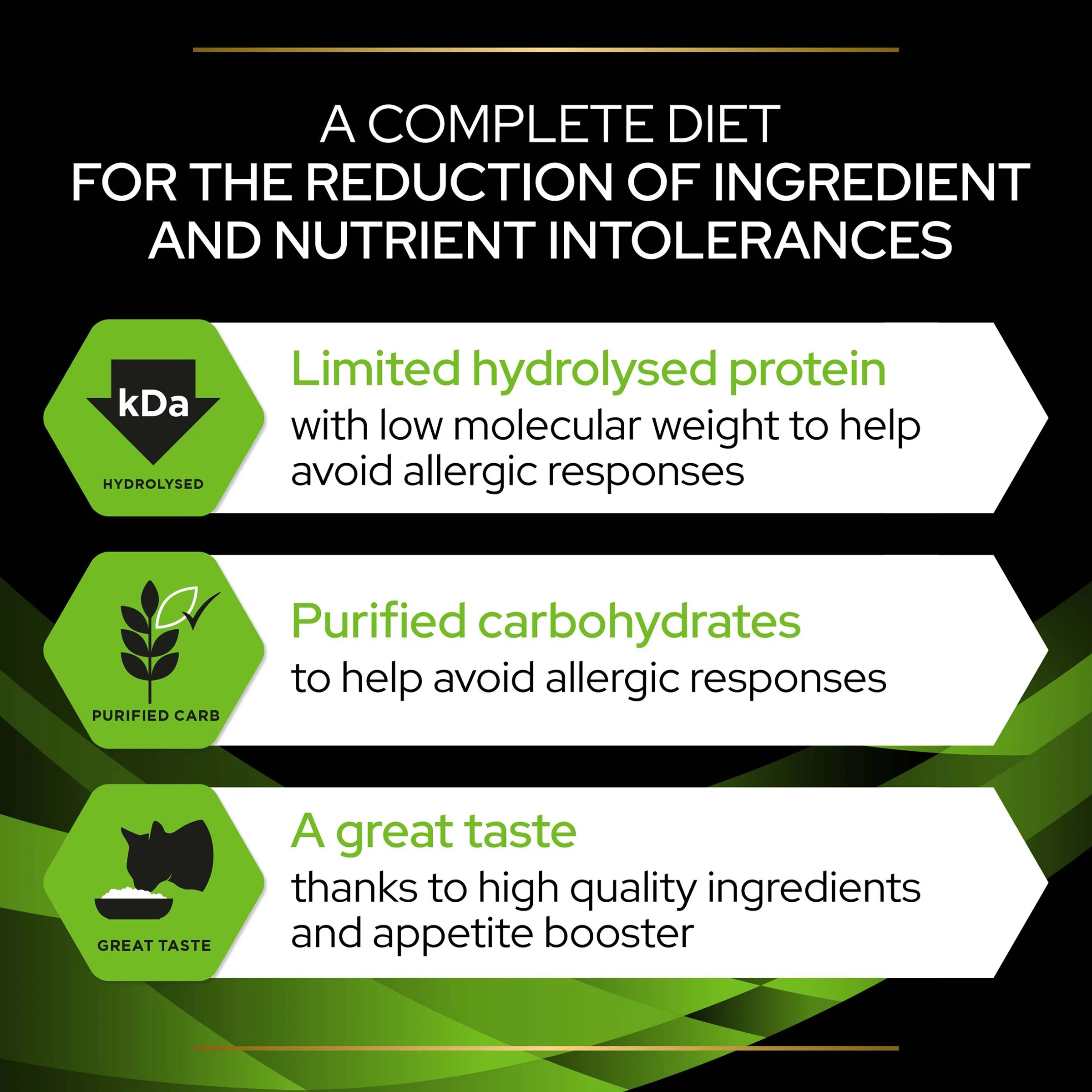 PRO PLAN VETERINARY DIETS HA Hypoallergenic Dry Cat Food - Image 4