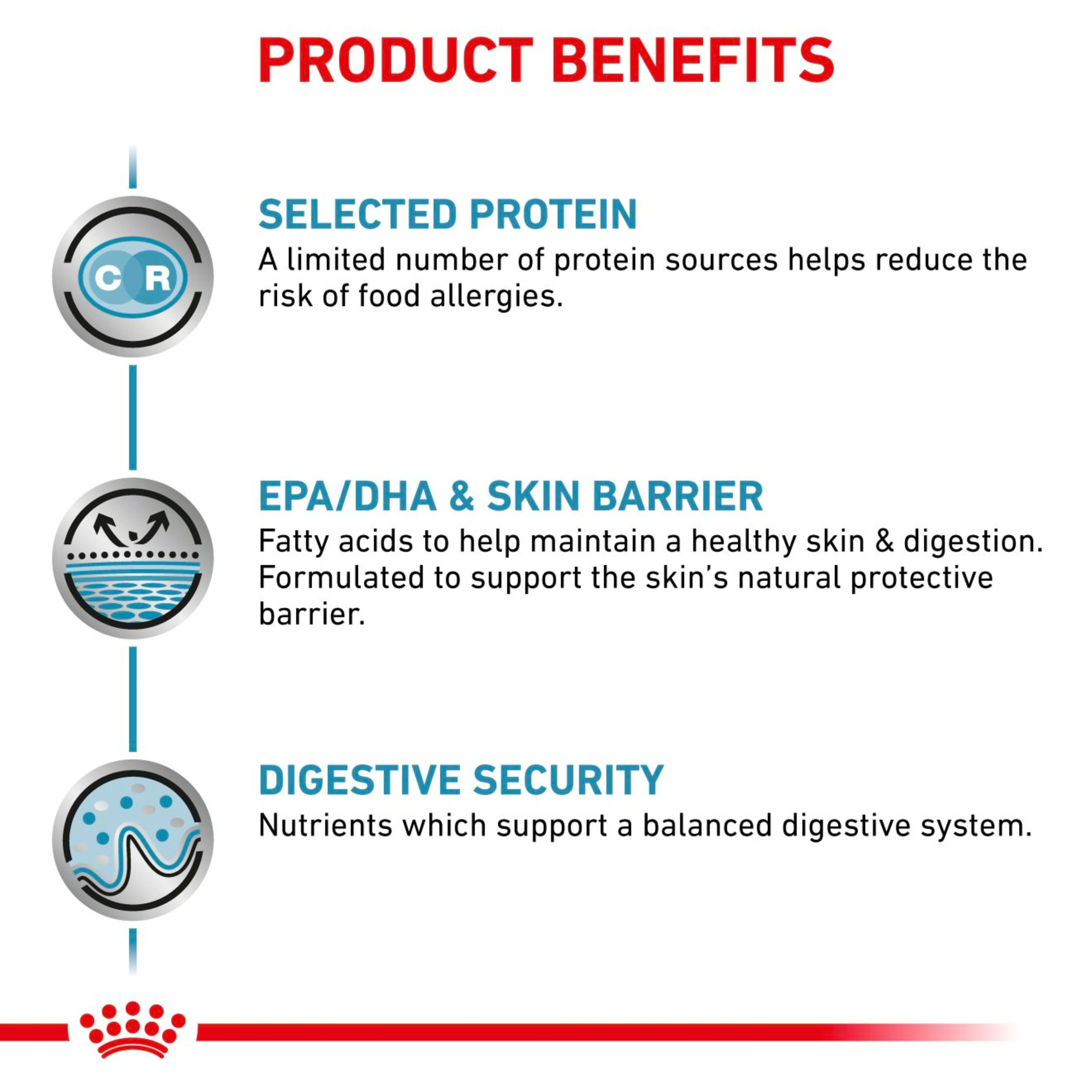ROYAL CANIN® Feline Sensitivity Control Chicken & Rice Adult Wet Cat Food - Image 3