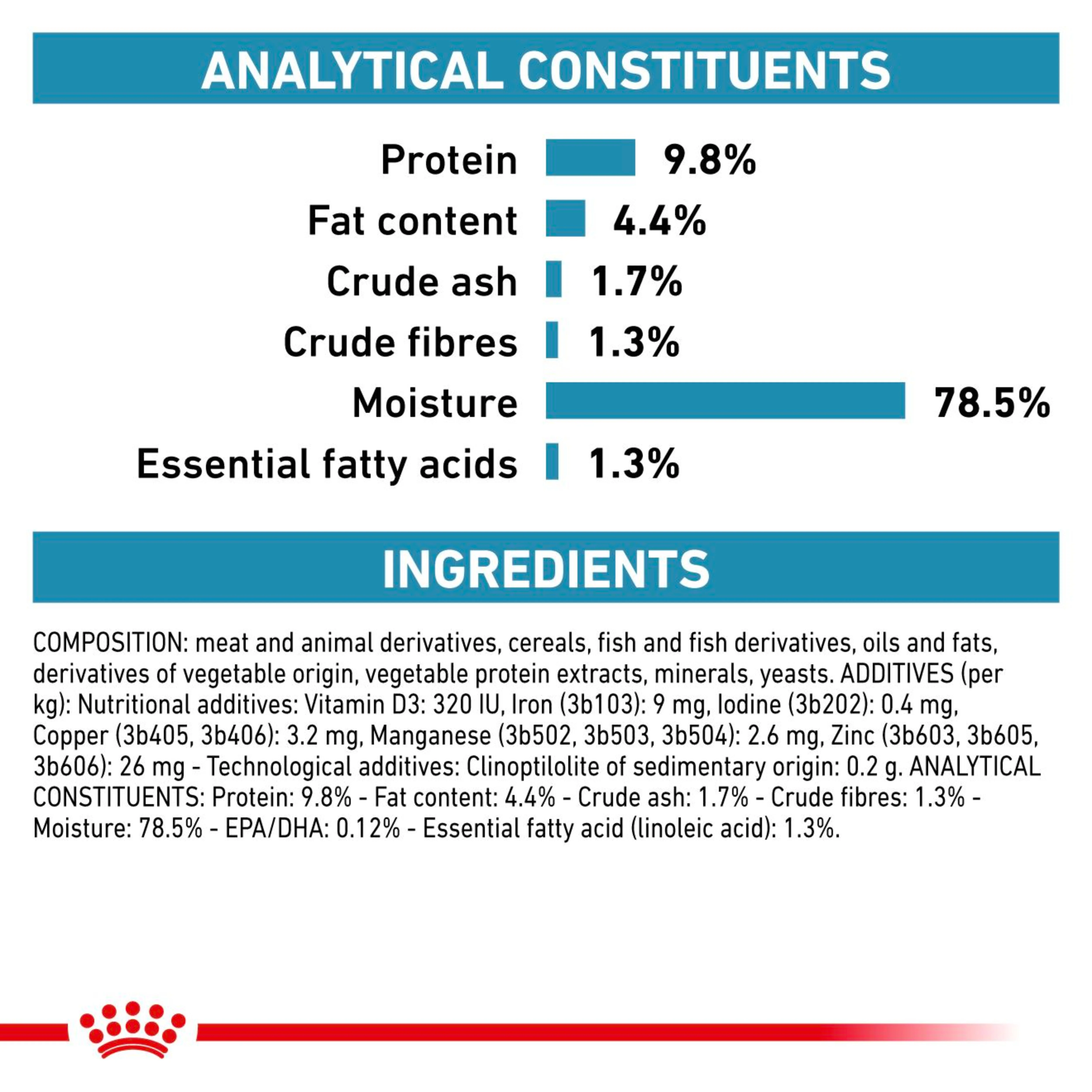 ROYAL CANIN® Feline Skin & Coat Adult Wet Cat Food - Image 3