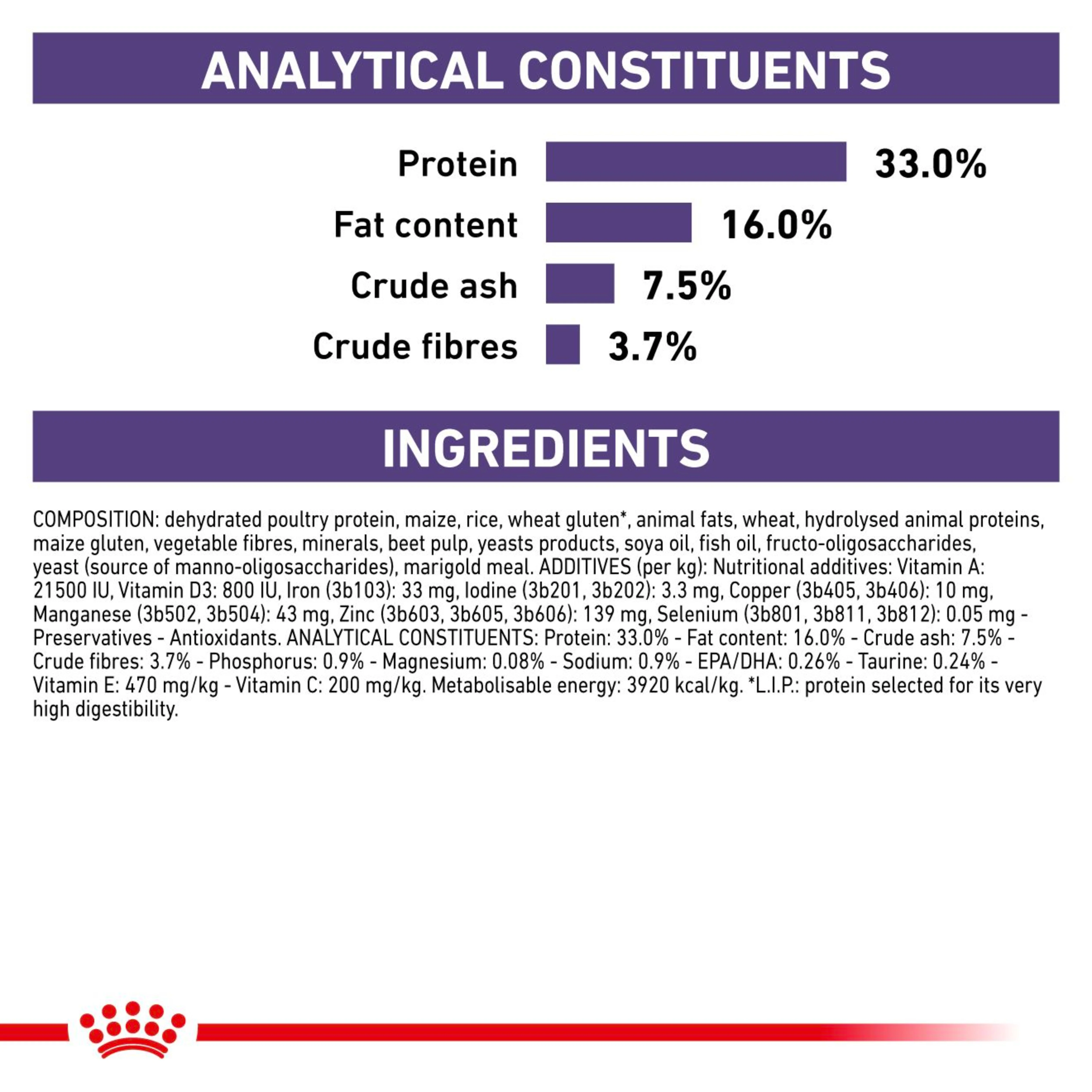ROYAL CANIN Adult Dry Cat Food - Image 3