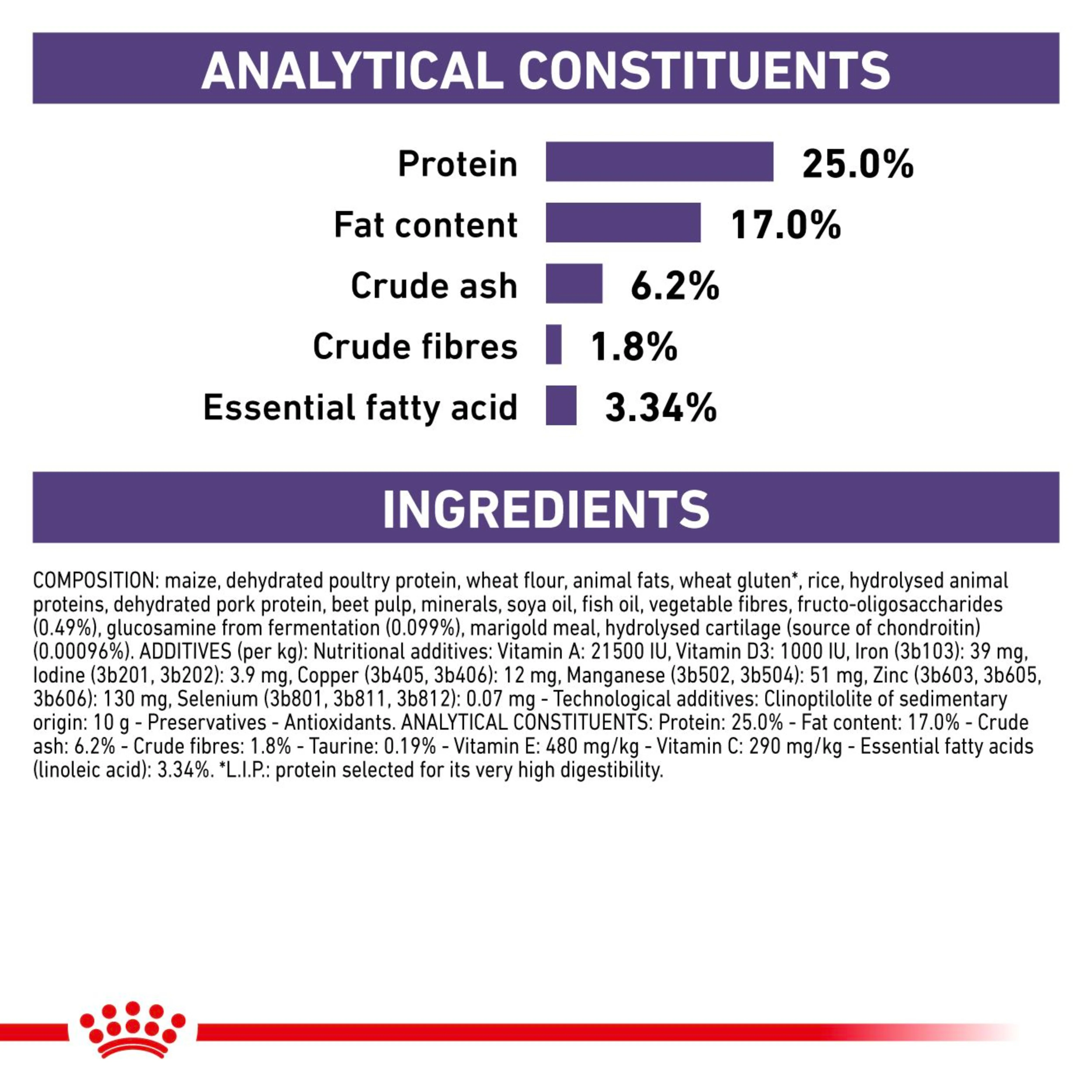 ROYAL CANIN Adult Large Dry Dog Food - Image 3