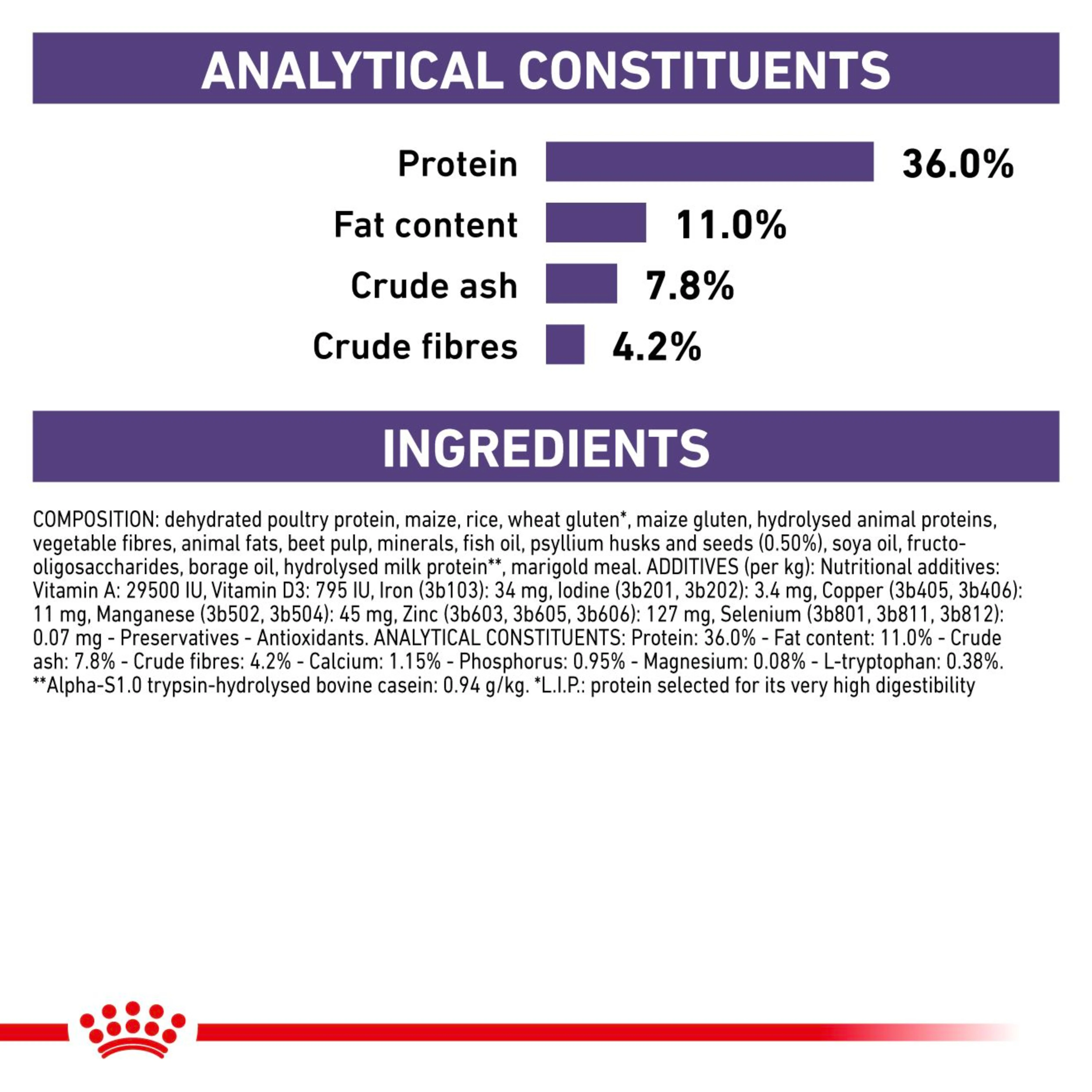 ROYAL CANIN Calm Adult Dry Cat Food - Image 3