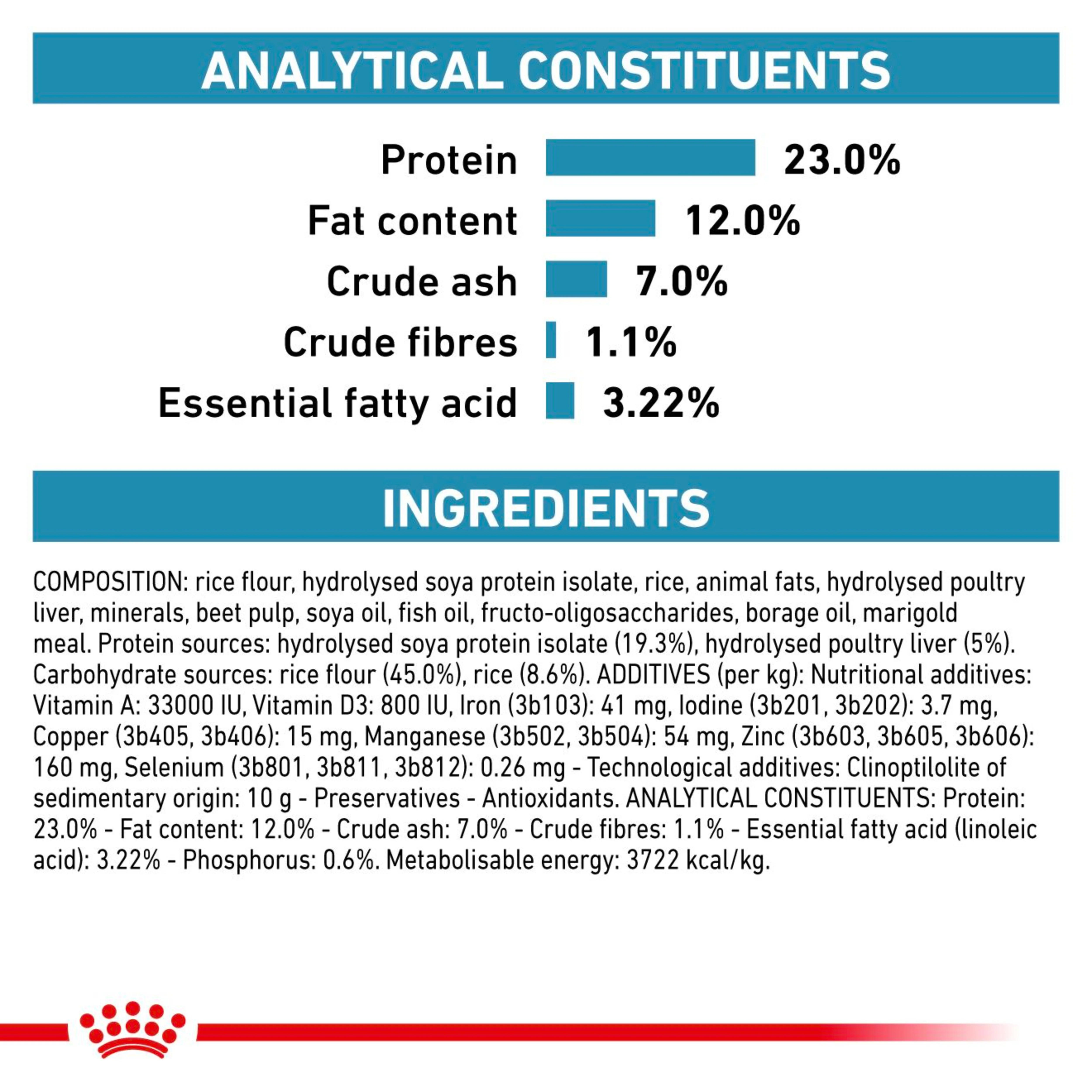 ROYAL CANIN Canine Hypoallergenic Adult Dry Dog Food - Image 3