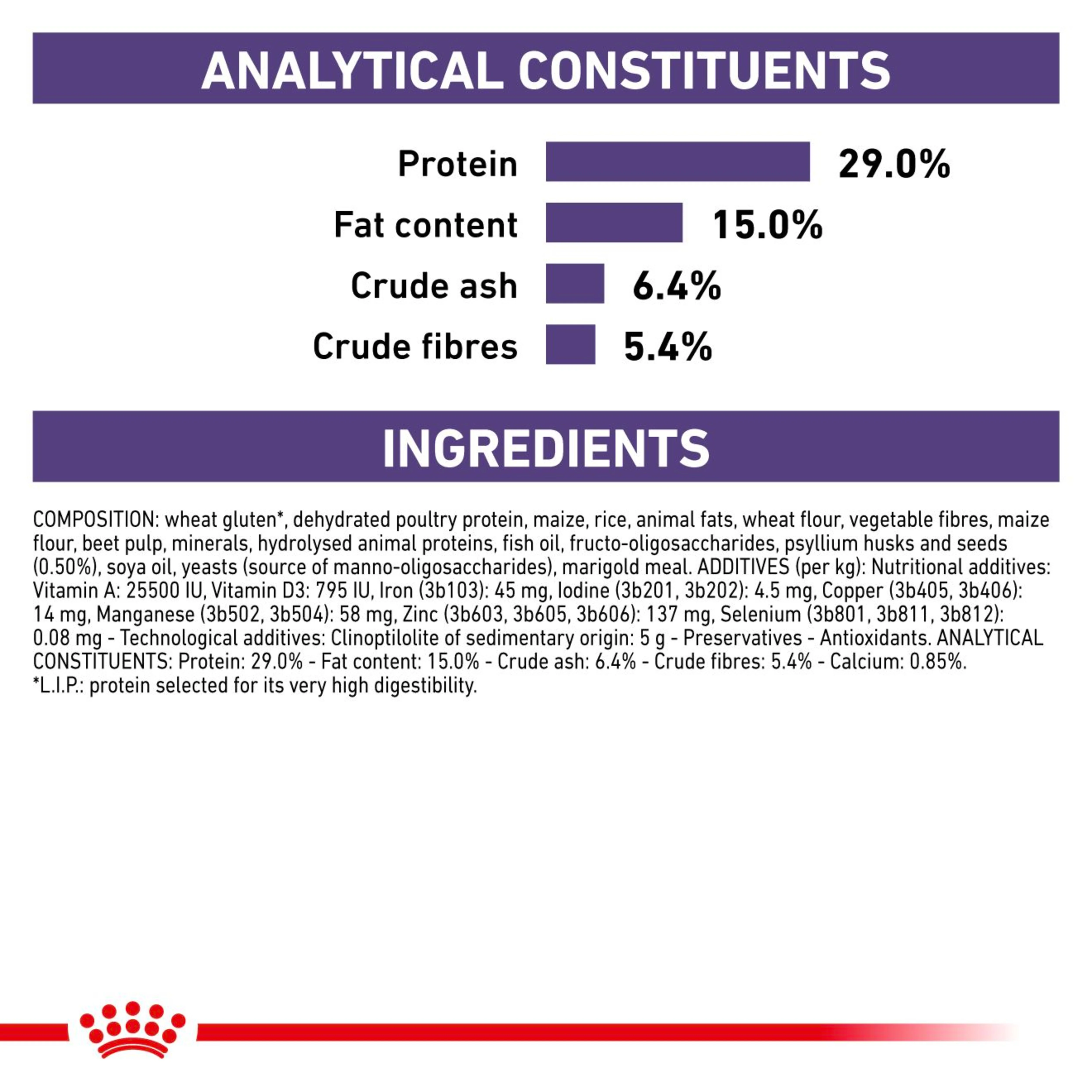 ROYAL CANIN Dental Adult Dry Cat Food 3kg - Image 3
