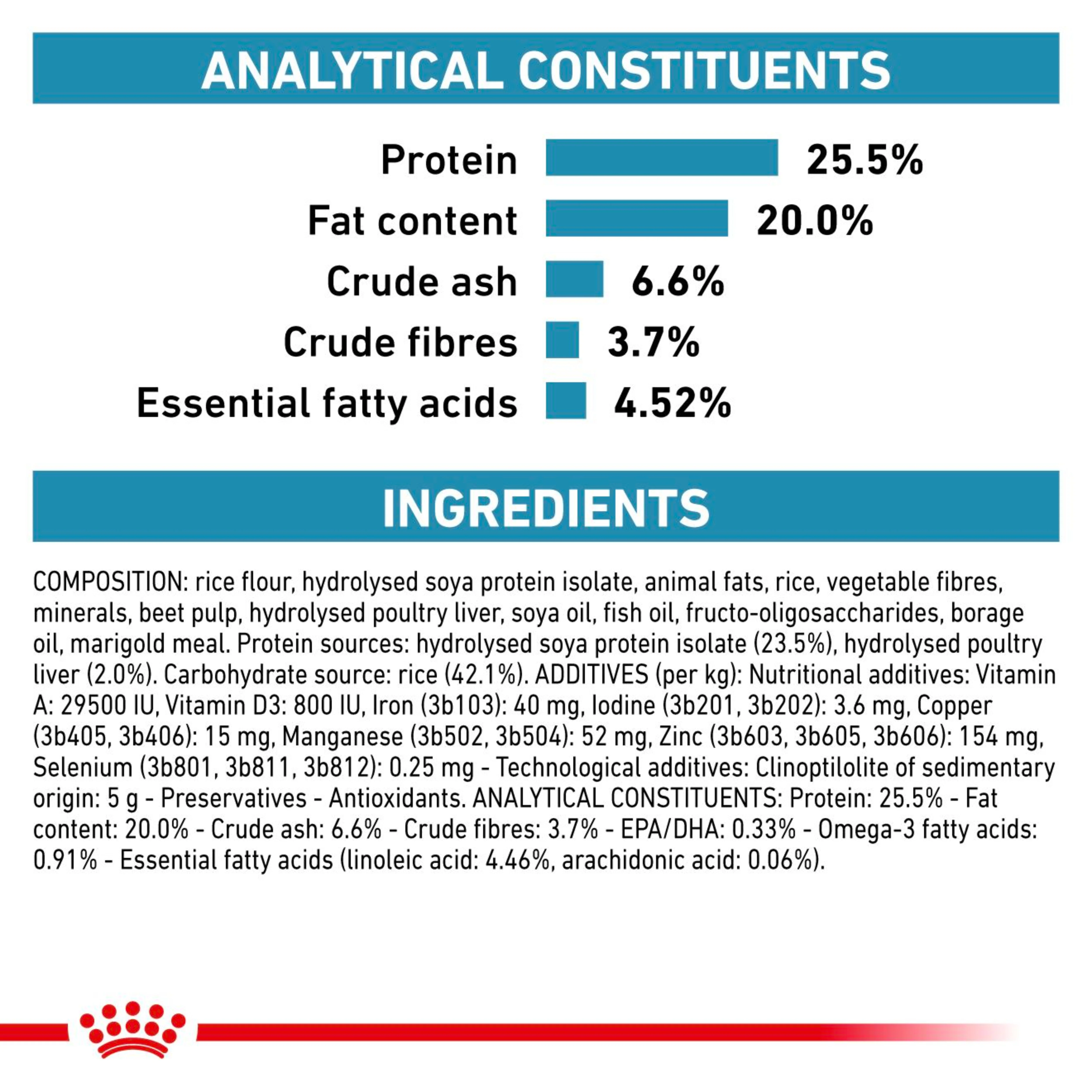 ROYAL CANIN Feline Hypoallergenic Adult Dry Cat Food 4.5kg - Image 3